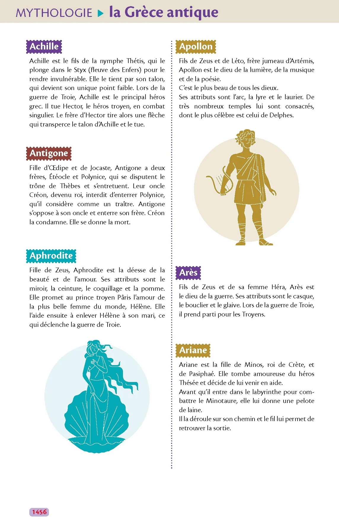 Dictionnaire Le Robert junior illustré 7/11 ans CE-CM-6e Nouvelle édition