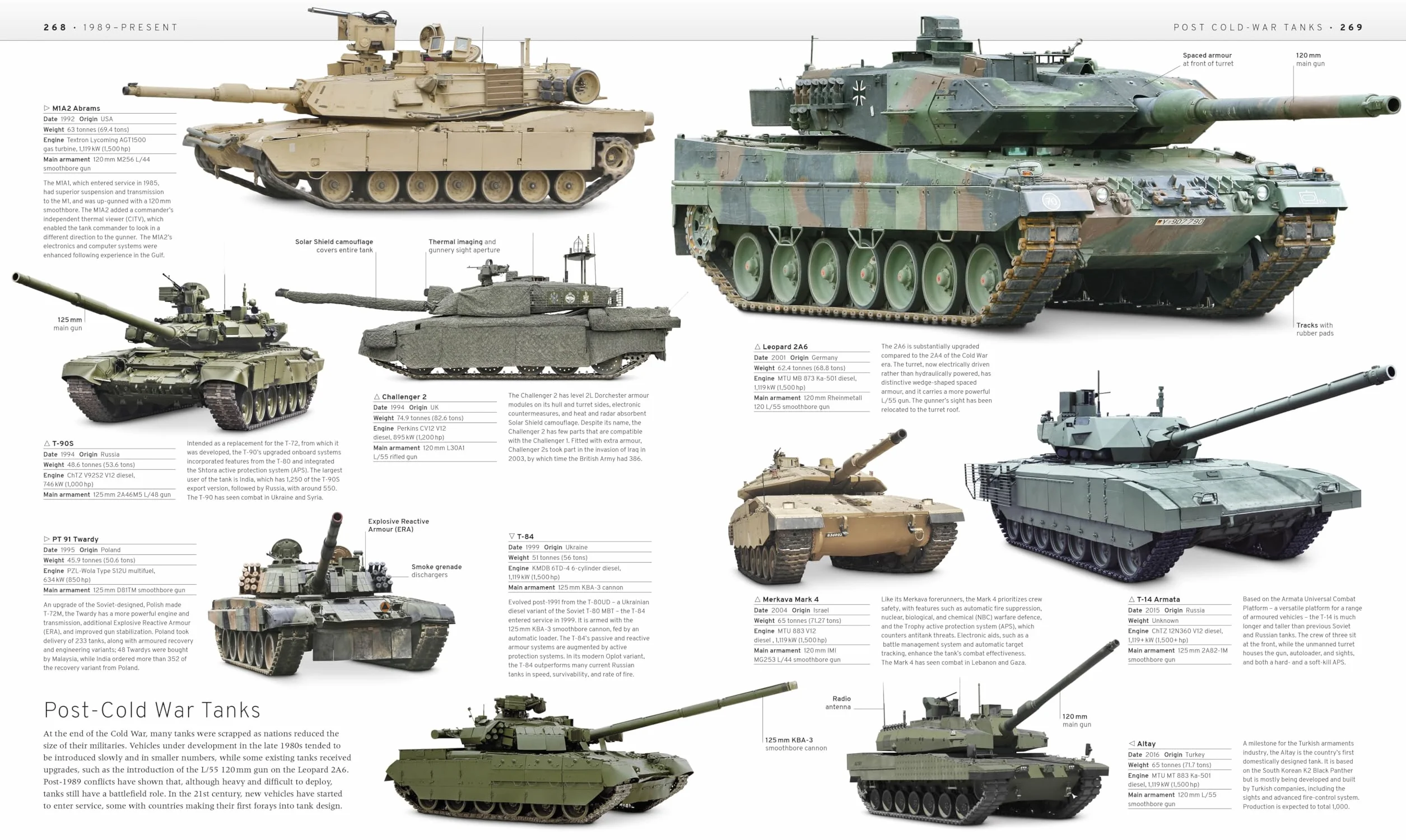 The Military Transport Book: The Definitive Visual History