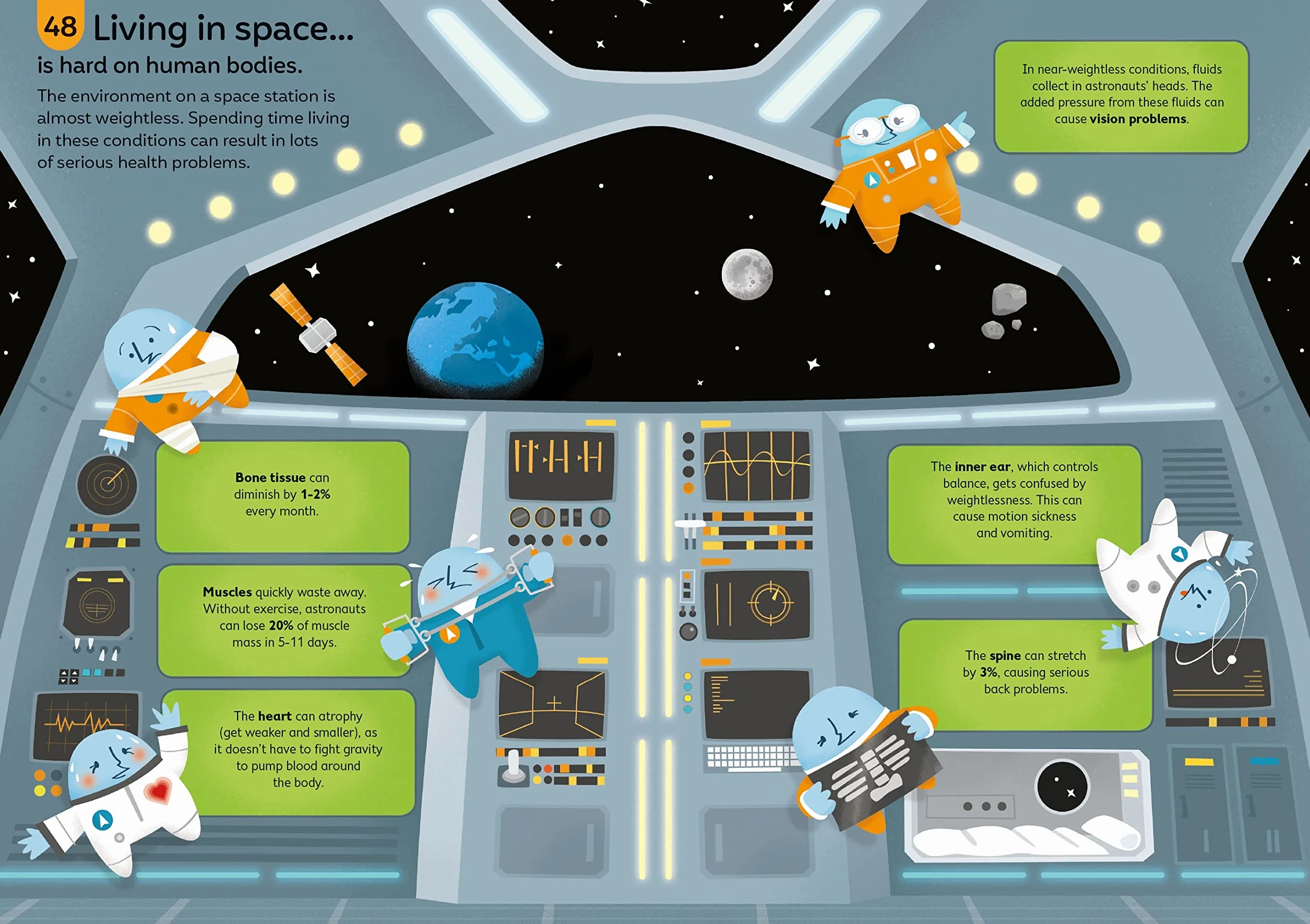 100 Things to Know About Science