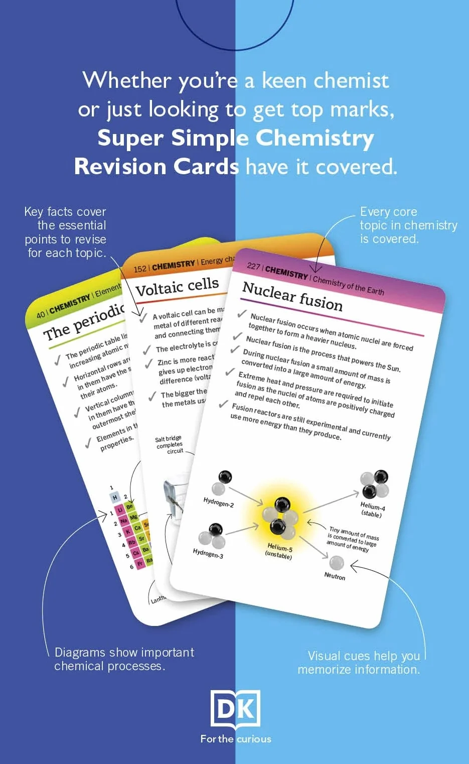 Super Simple Chemistry Revision Cards Key Stages 3 and 4: 125 Comprehensive, Easy-to-Use Revision Cards for GCSE Exam Preparation