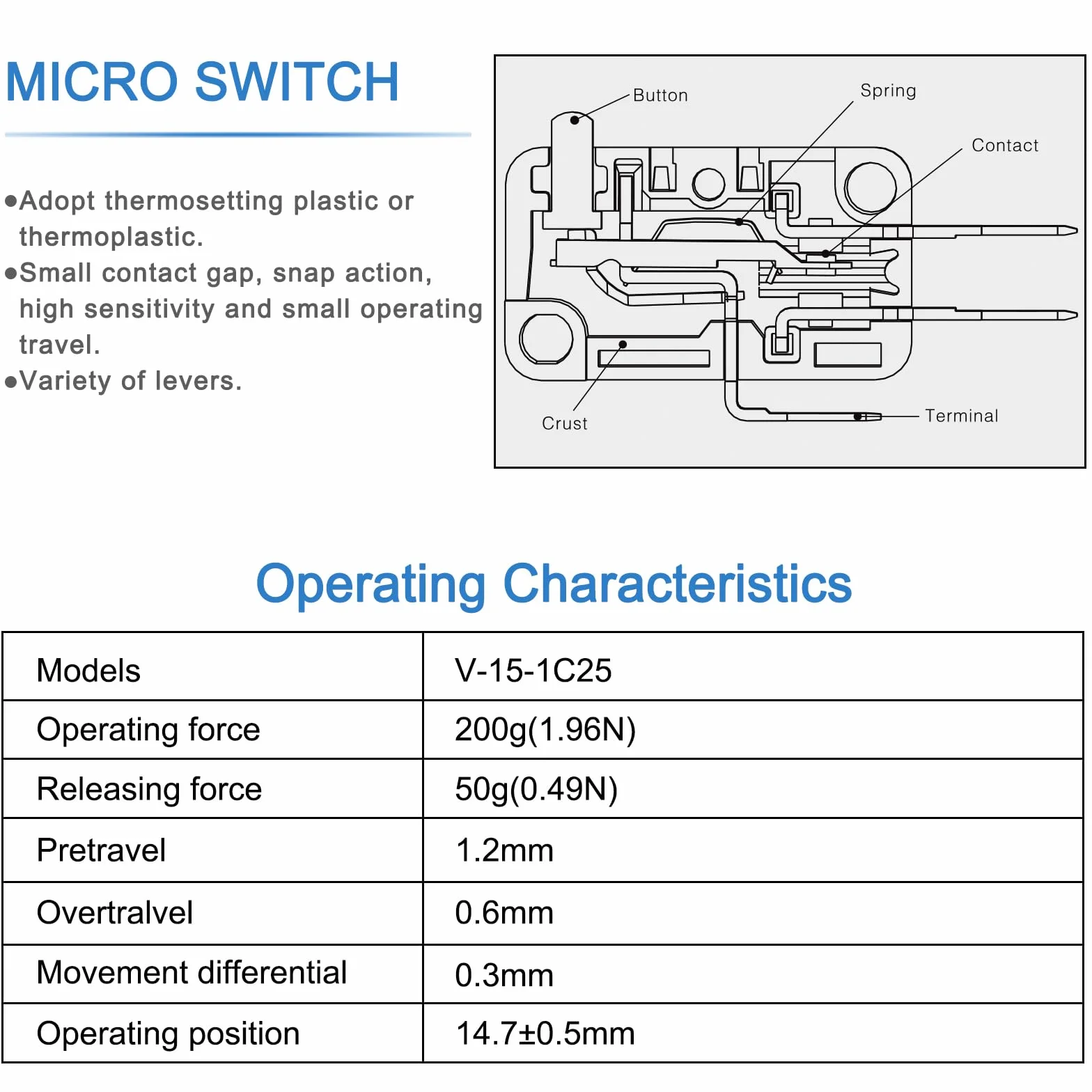 Heschen Zestaw 2 mikroprzełączników V-15-1C25 SPDT typ przycisku 20 A 250 V AC