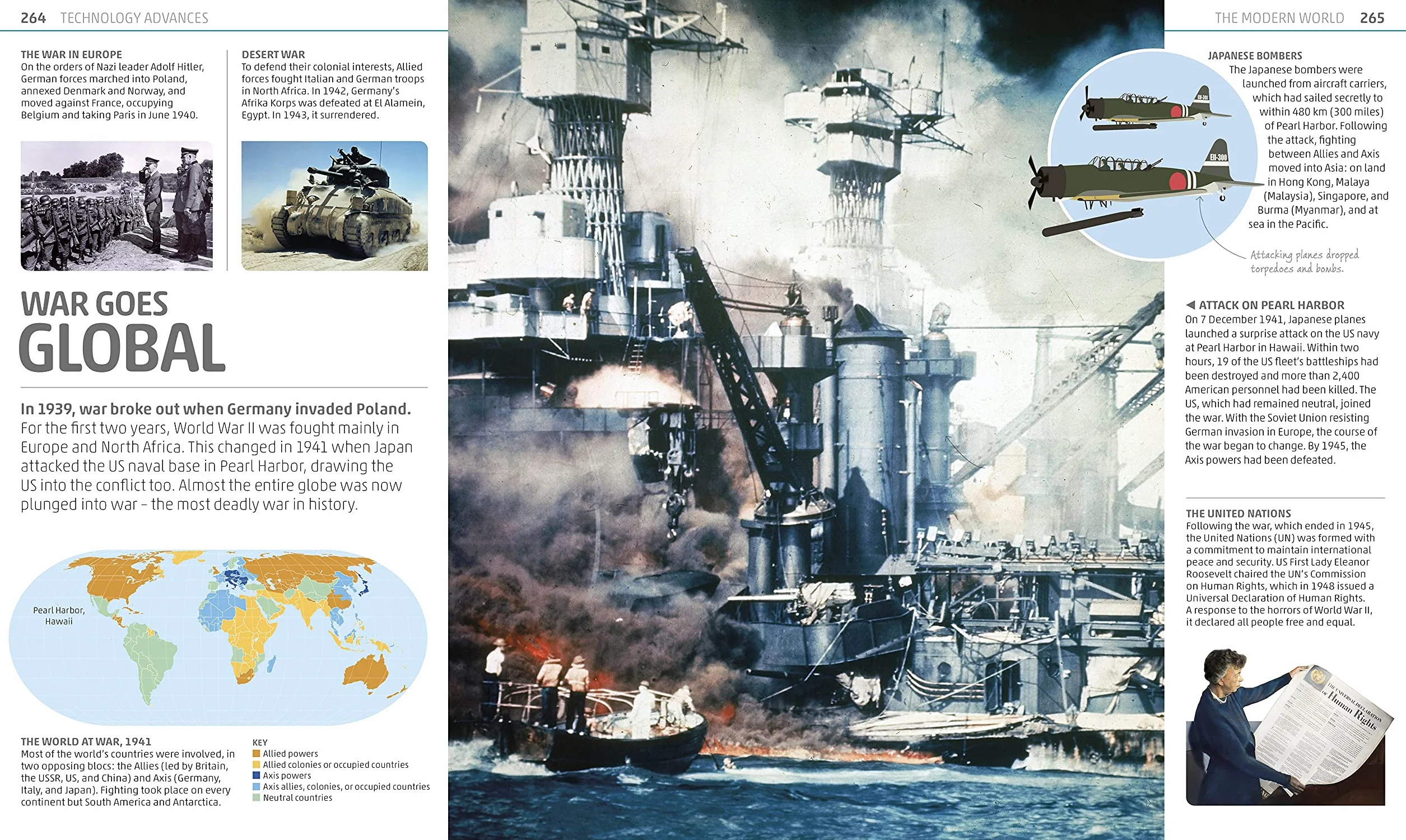 Explanatorium of History: From the First Tools to the Climate Crisis