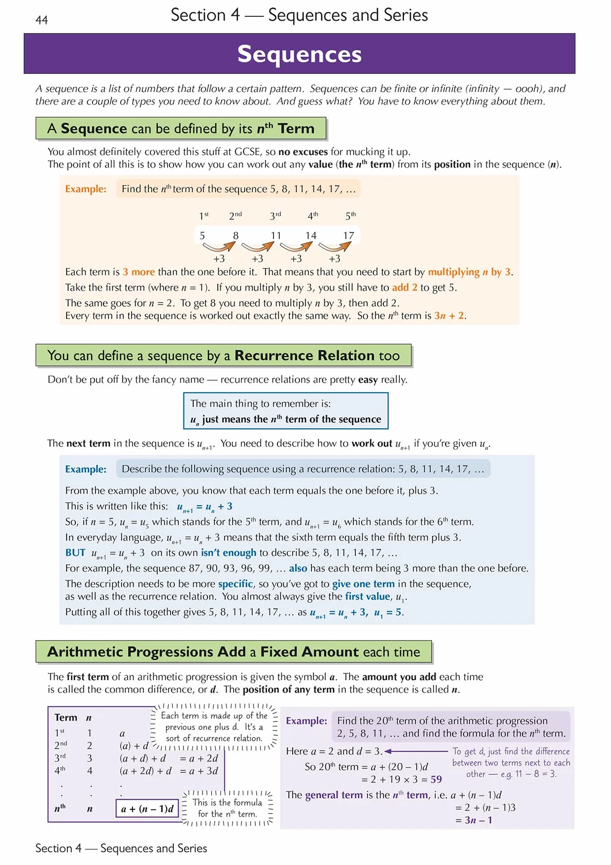 A-Level Maths Edexcel Complete Revision & Practice (with Online Edition & Video Solutions)