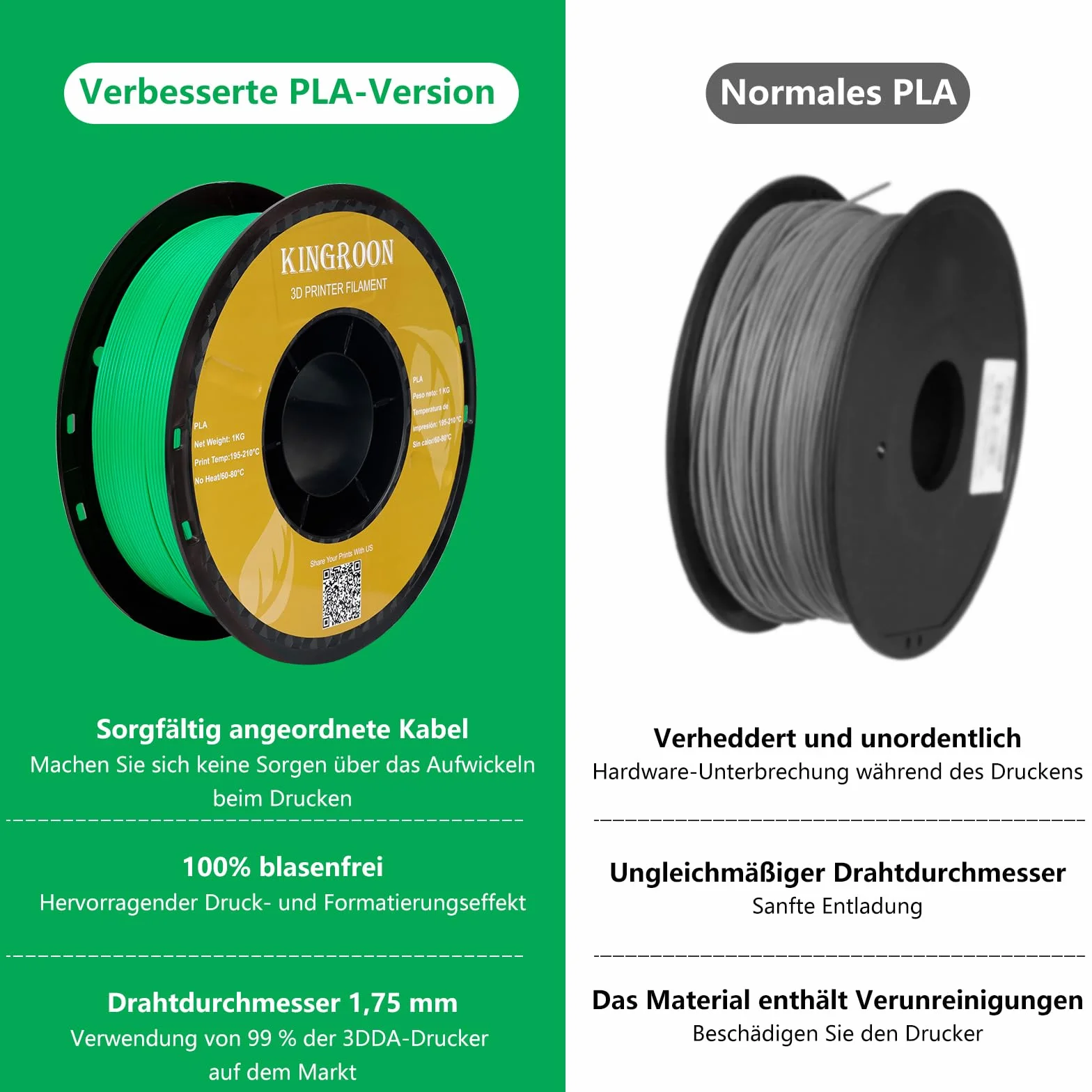 Kingroon Materiały eksploatacyjne do drukarek 3D PLA, dokładność wymiaru +/-0,03 mm, szpula 1 kg (2,2 lbs), 1,75 mm, zielone