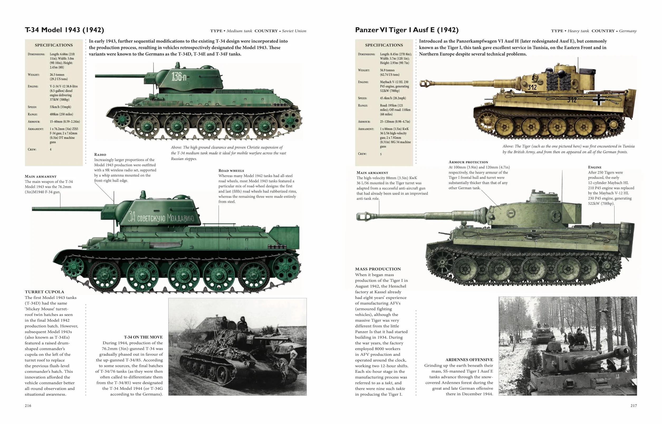 World War II Encyclopedia of Aircraft, Tanks & Warships: Over 1200 Illustrations