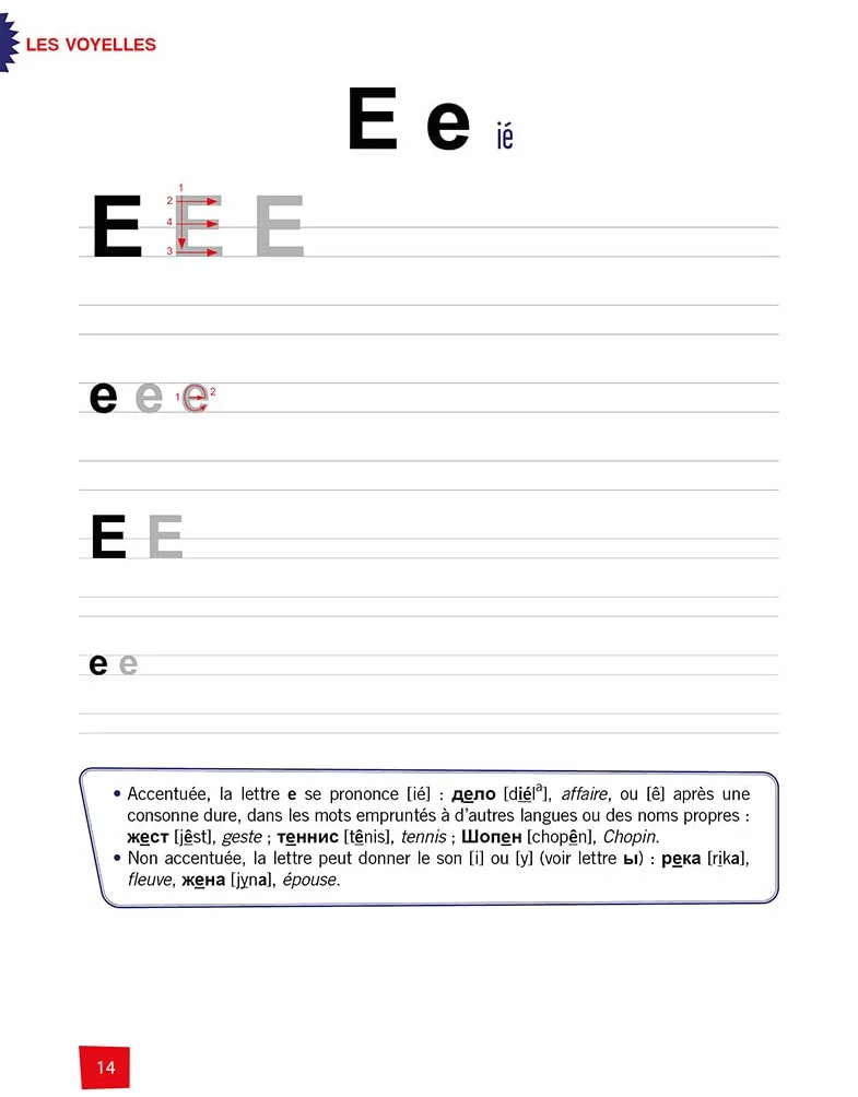 Russe: Les bases