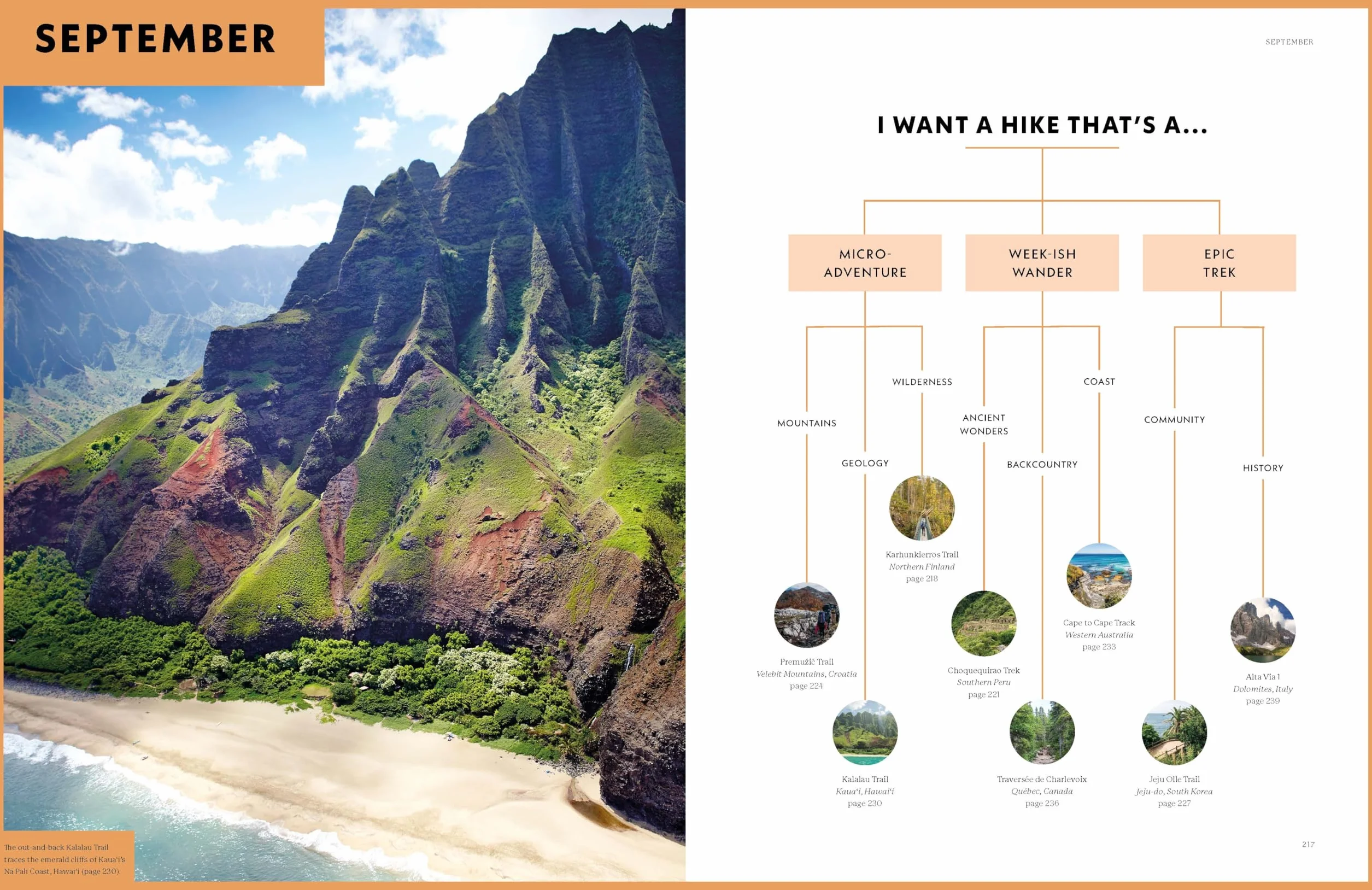 Where To Go When: Hiking 1ed -anglais-