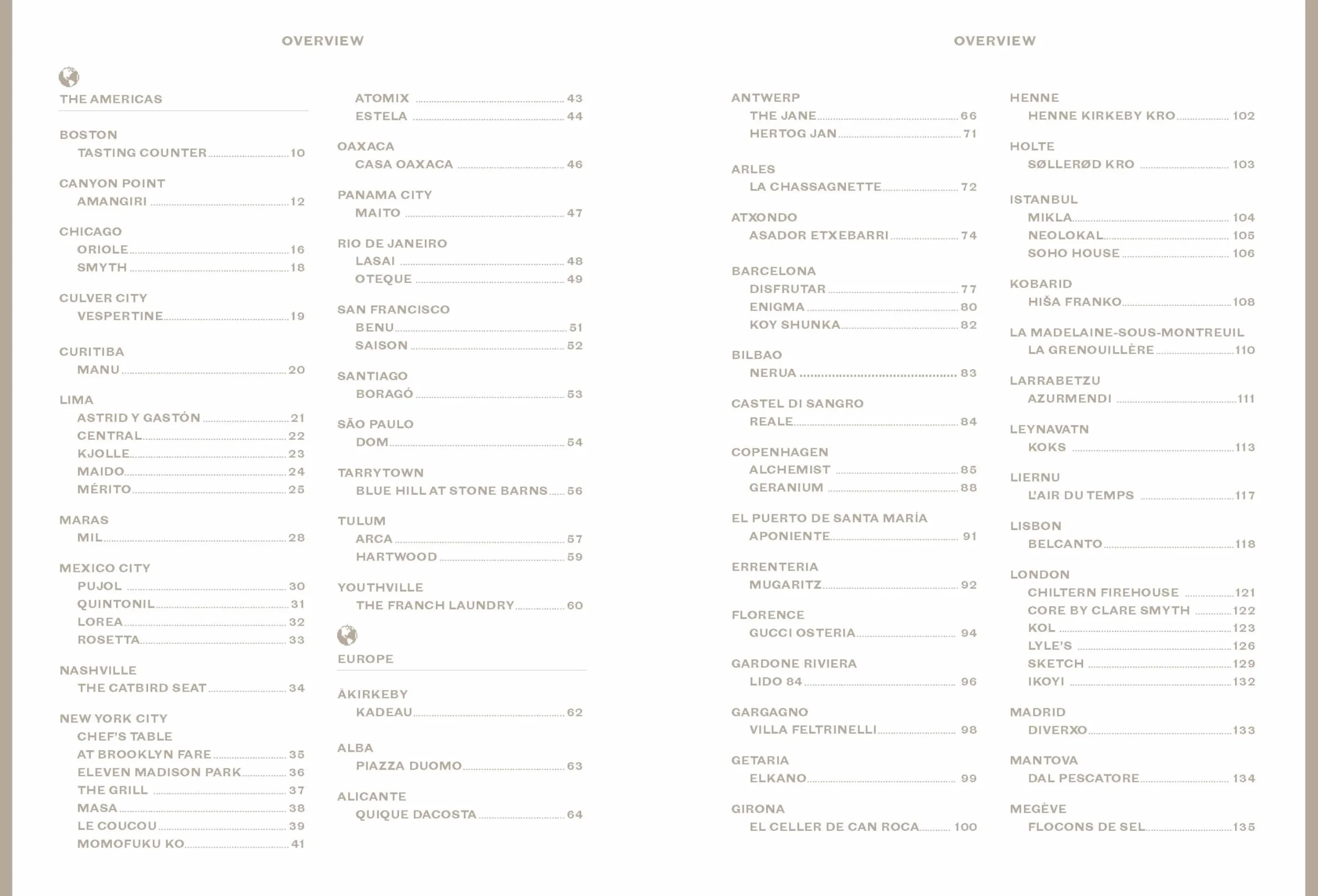 150 Restaurants You Need To Visit Before You Die (Revised Edition)