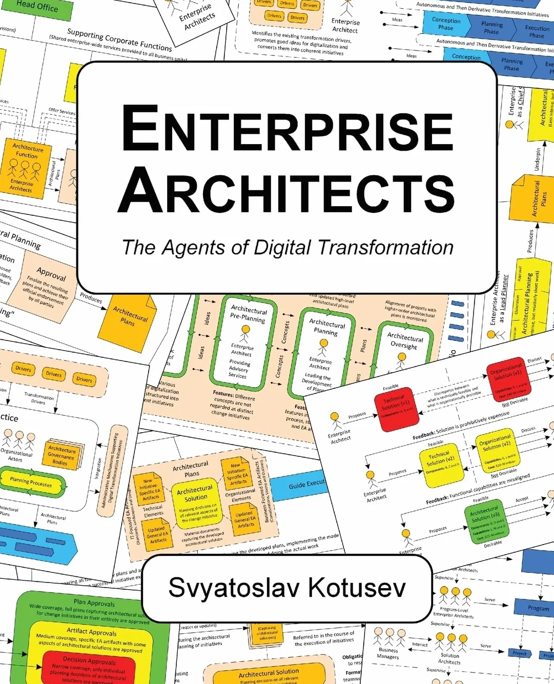 Enterprise Architects: The Agents of Digital Transformation