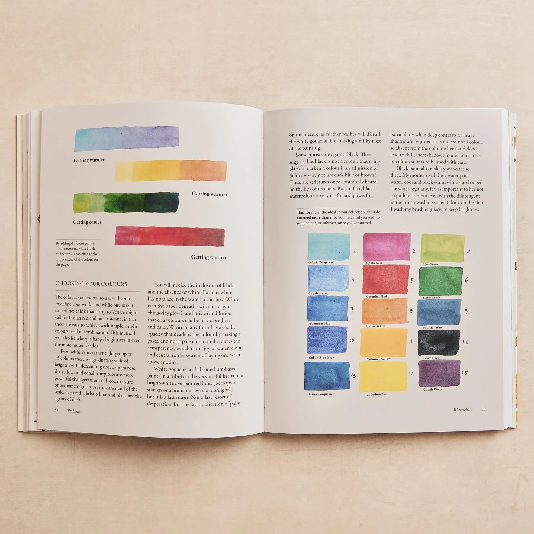 How to Look, Draw & Paint