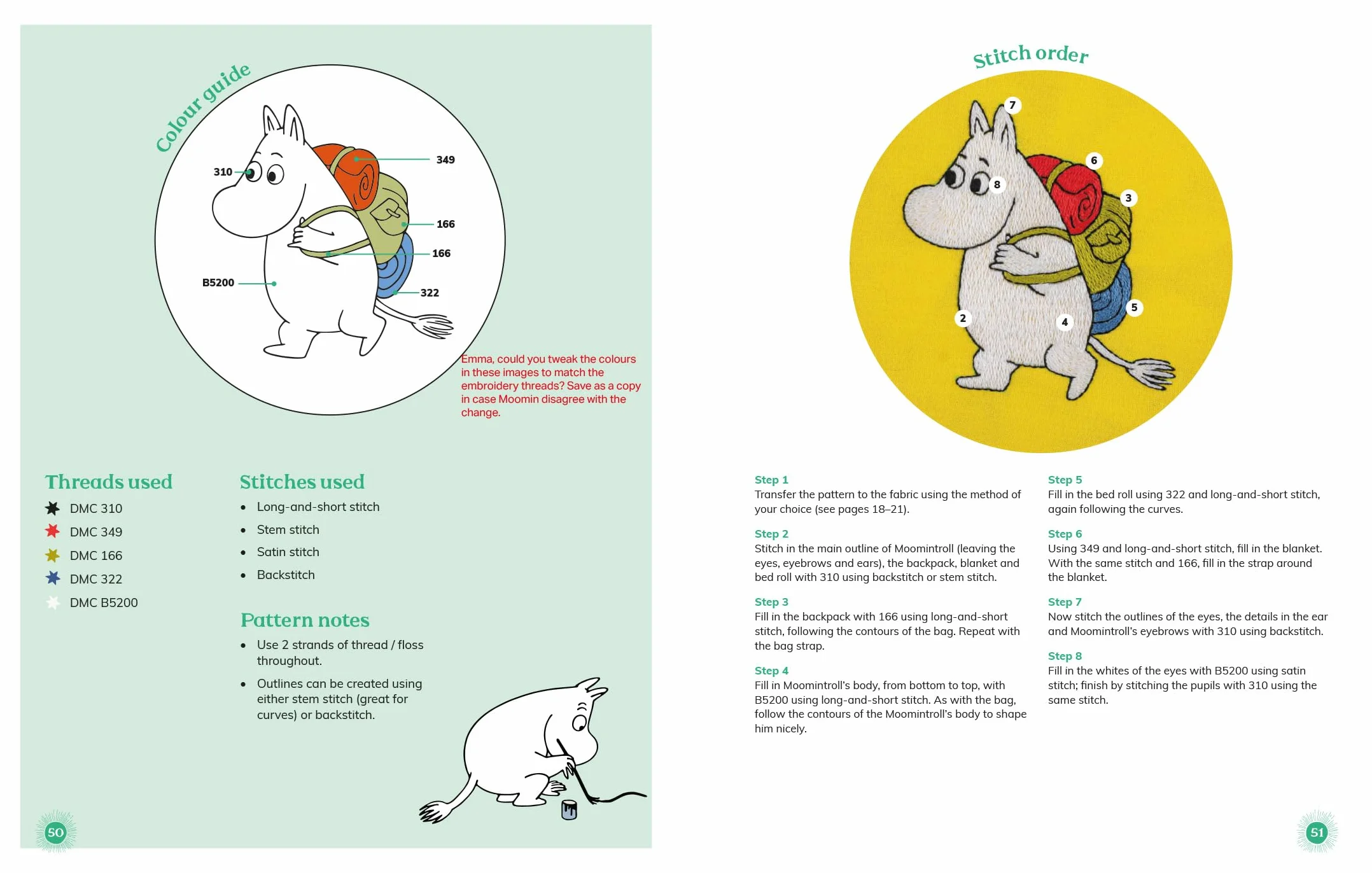 Moomin Embroidery: Stitch the Enchanting Characters from Moominvalley