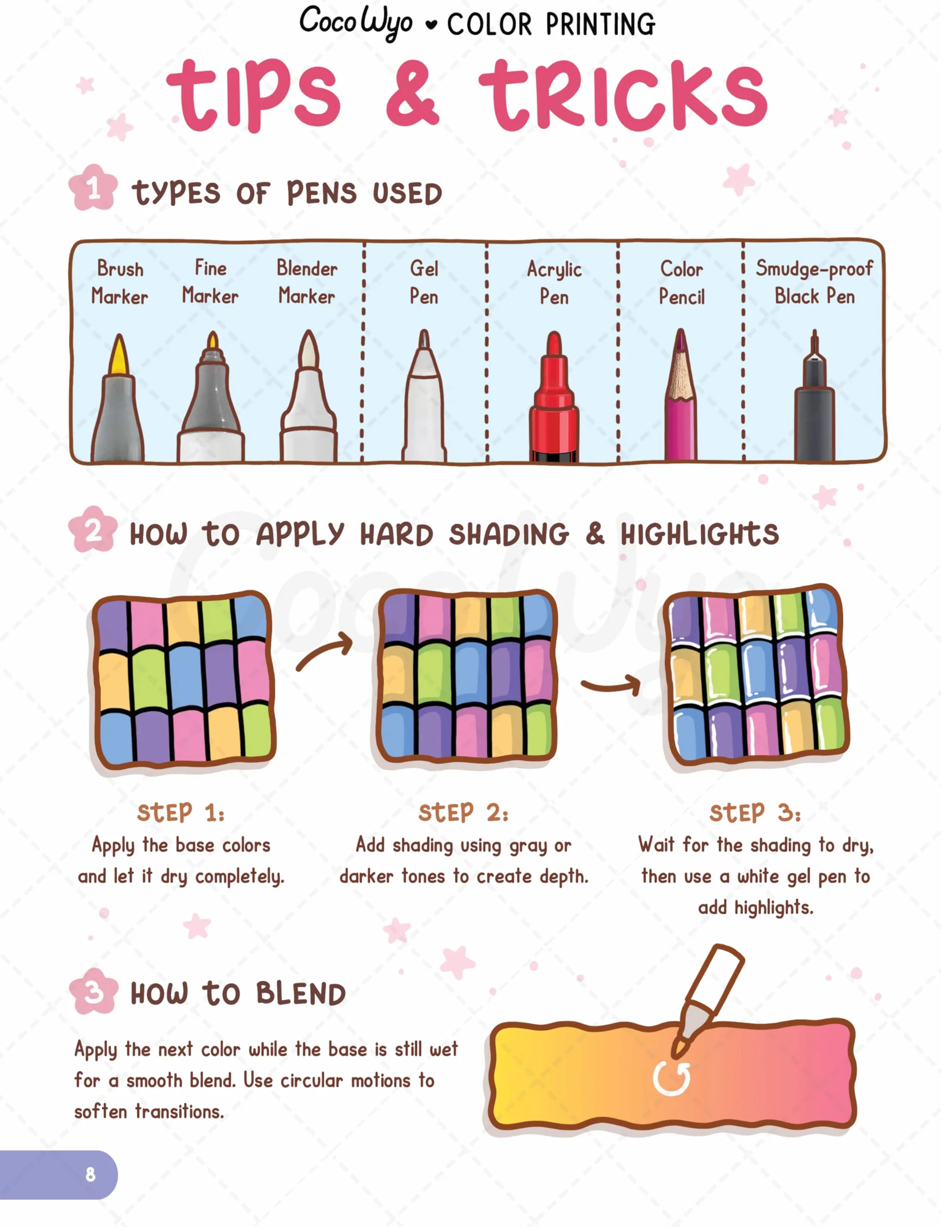 How to Draw Patterns: Easy Step-by-Step Guide for Unique Creations