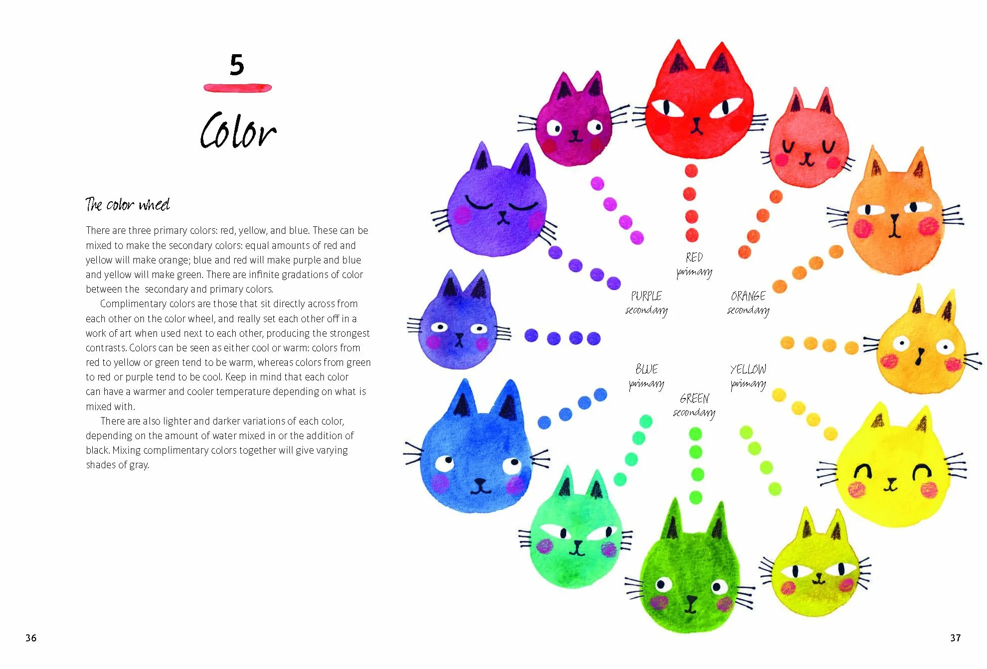 Painting Cats: Curious, Mindful & Free-Spirited Watercolors
