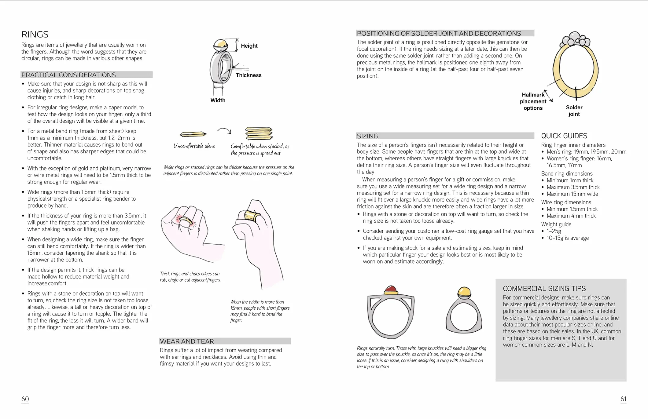 Design for Jewellery Makers: Inspiration, Development and Creation
