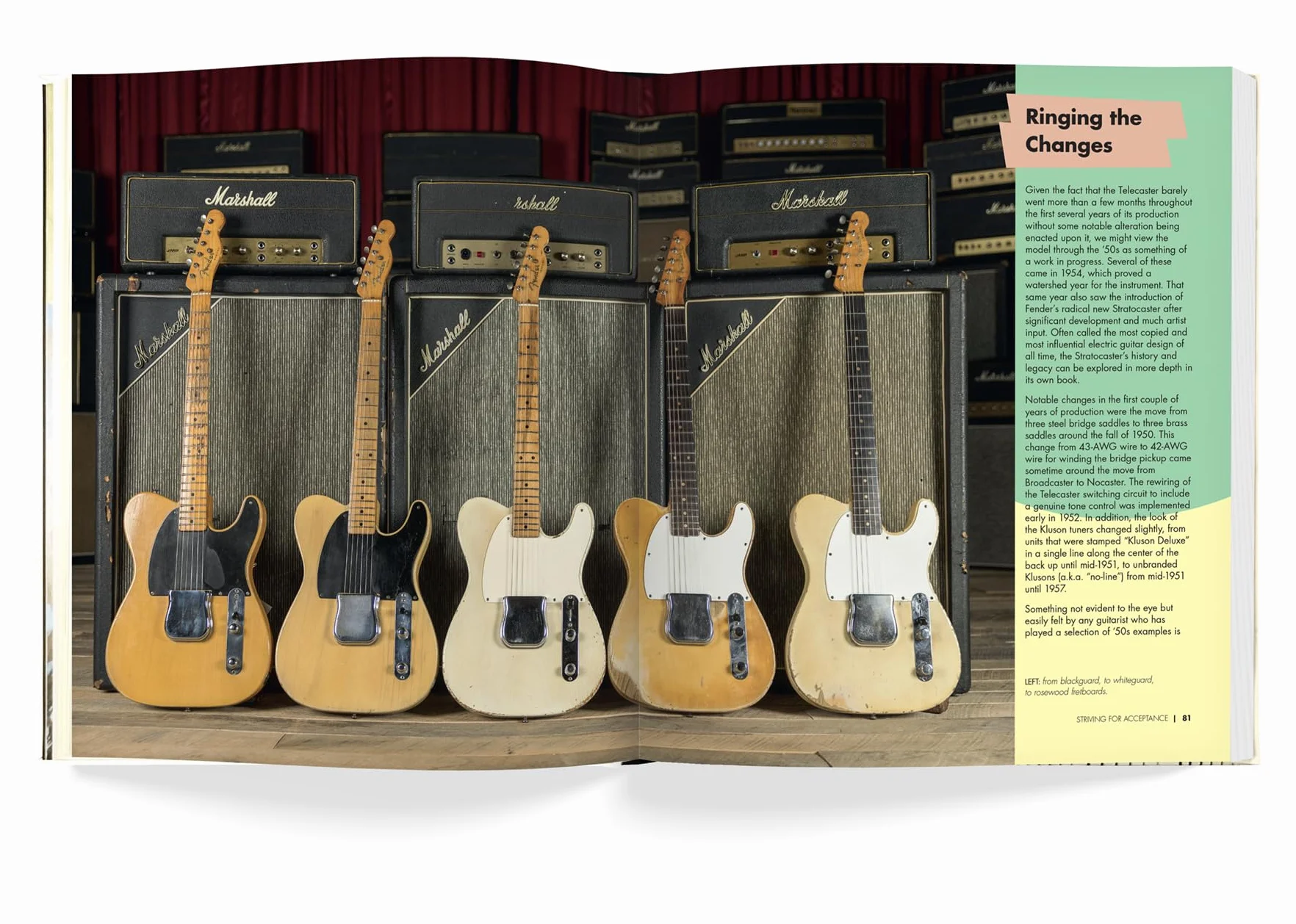 Fender Telecaster: 75 Years