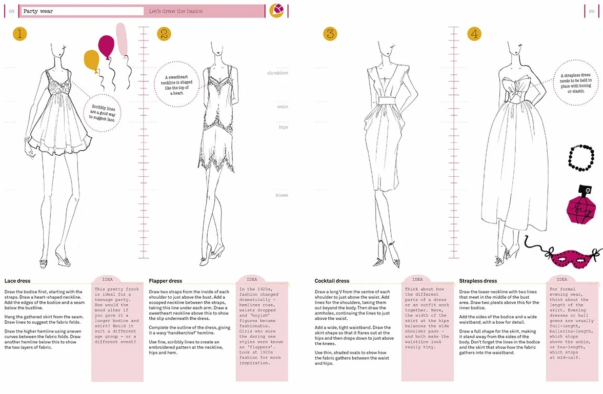 How to Draw Like a Fashion Designer: Inspirational Sketchbooks Tips from Top Designers