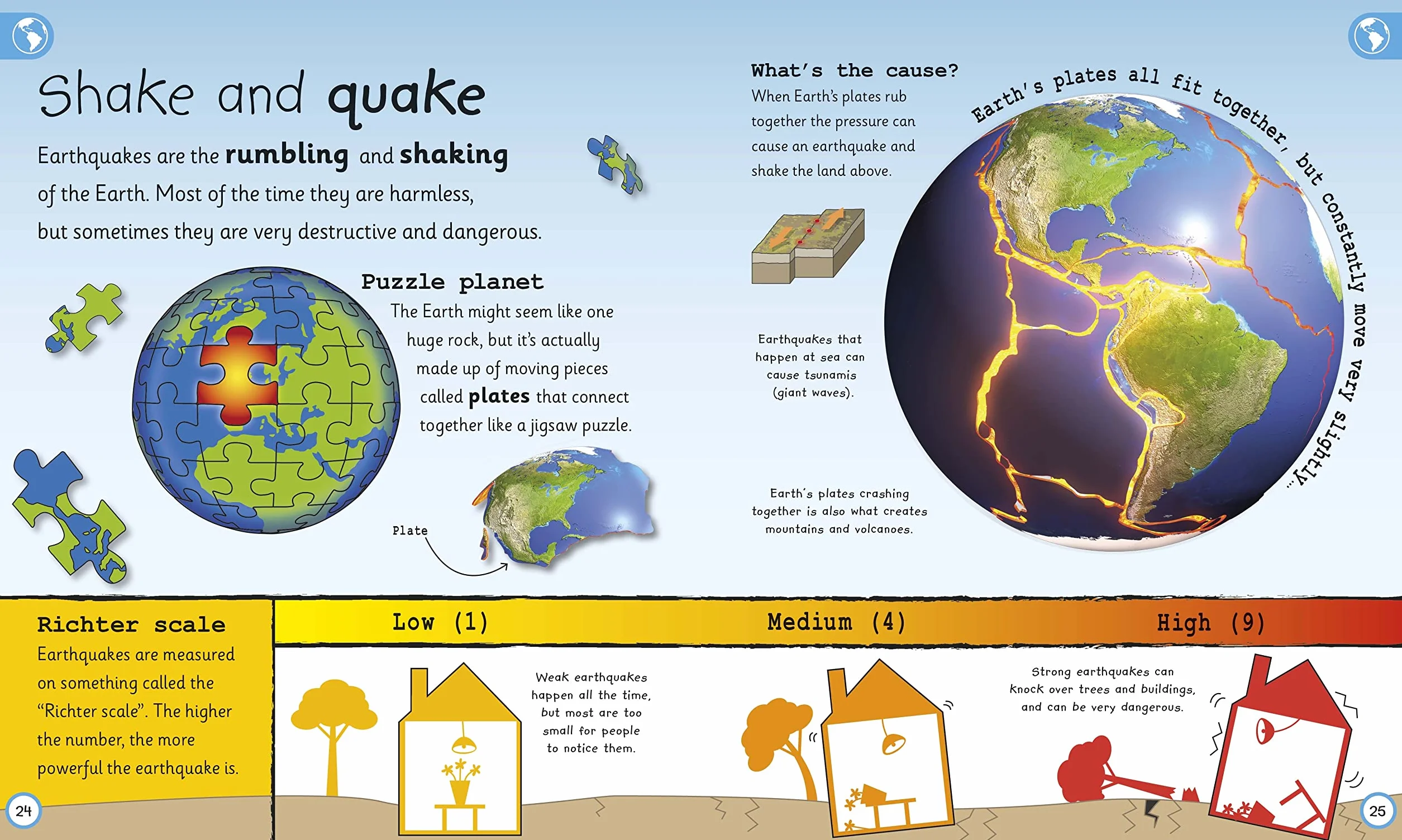My Encyclopedia of Very Important Things: For Little Learners