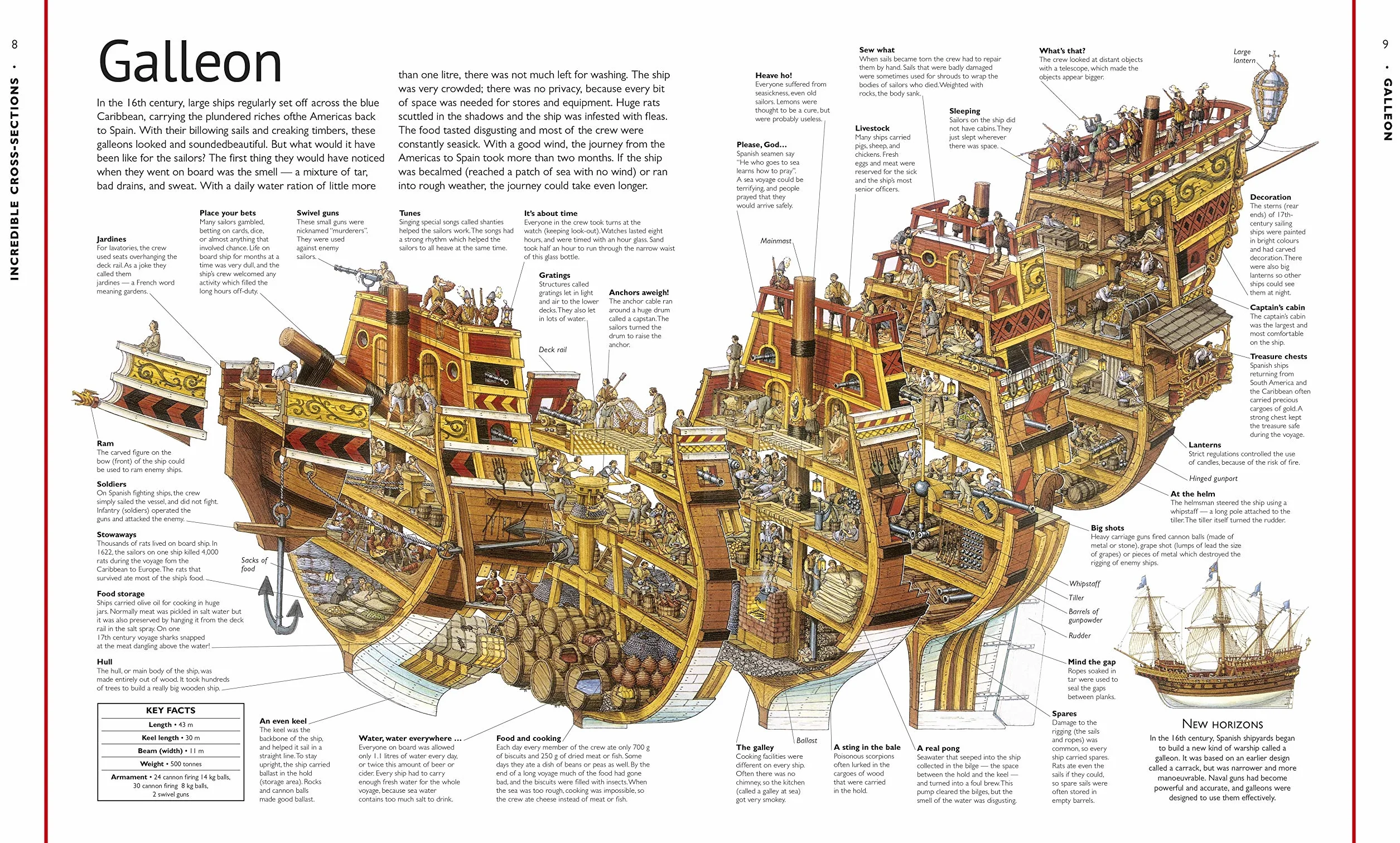 Stephen Biesty's Incredible Cross-Sections