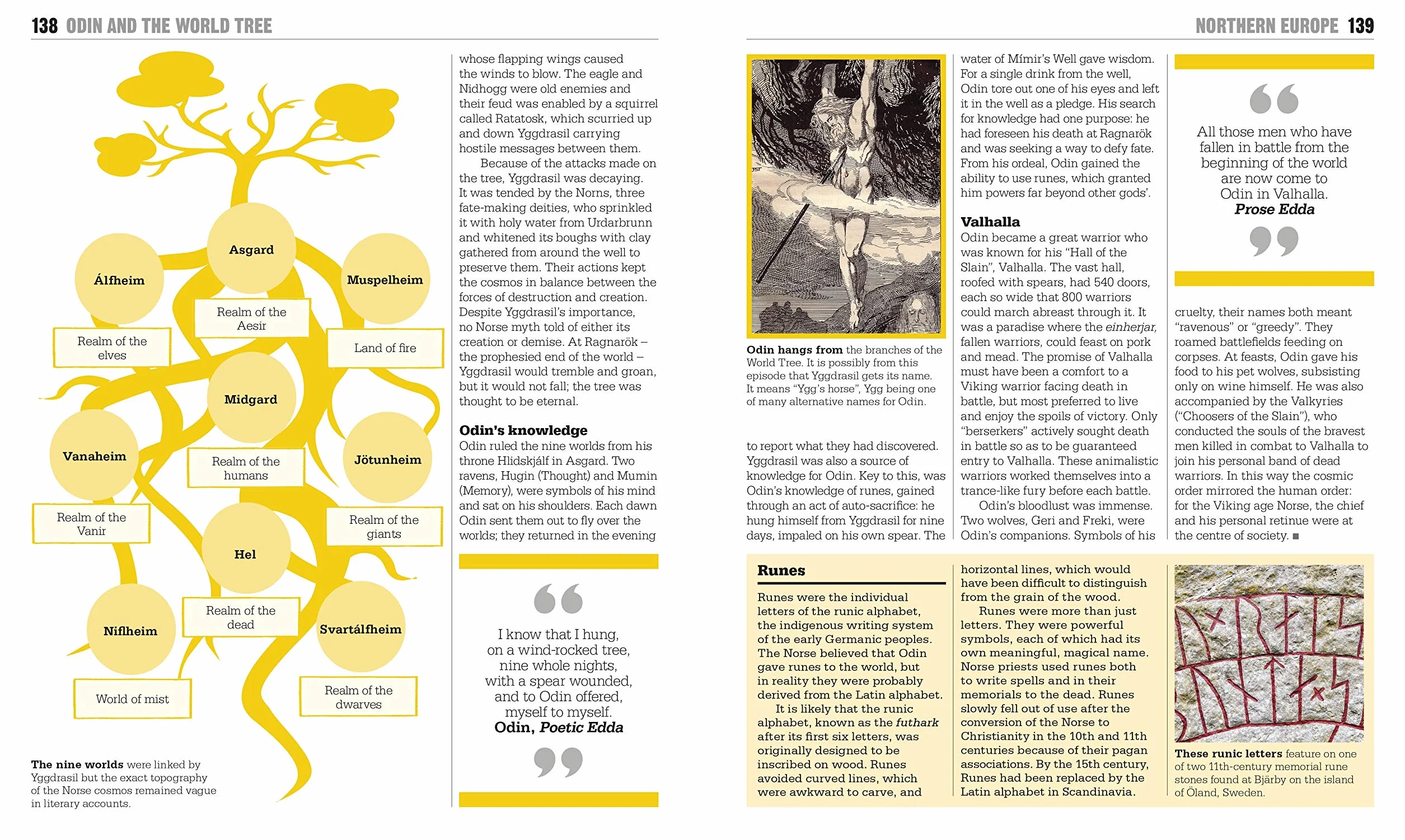 The Mythology Book: Big Ideas Simply Explained