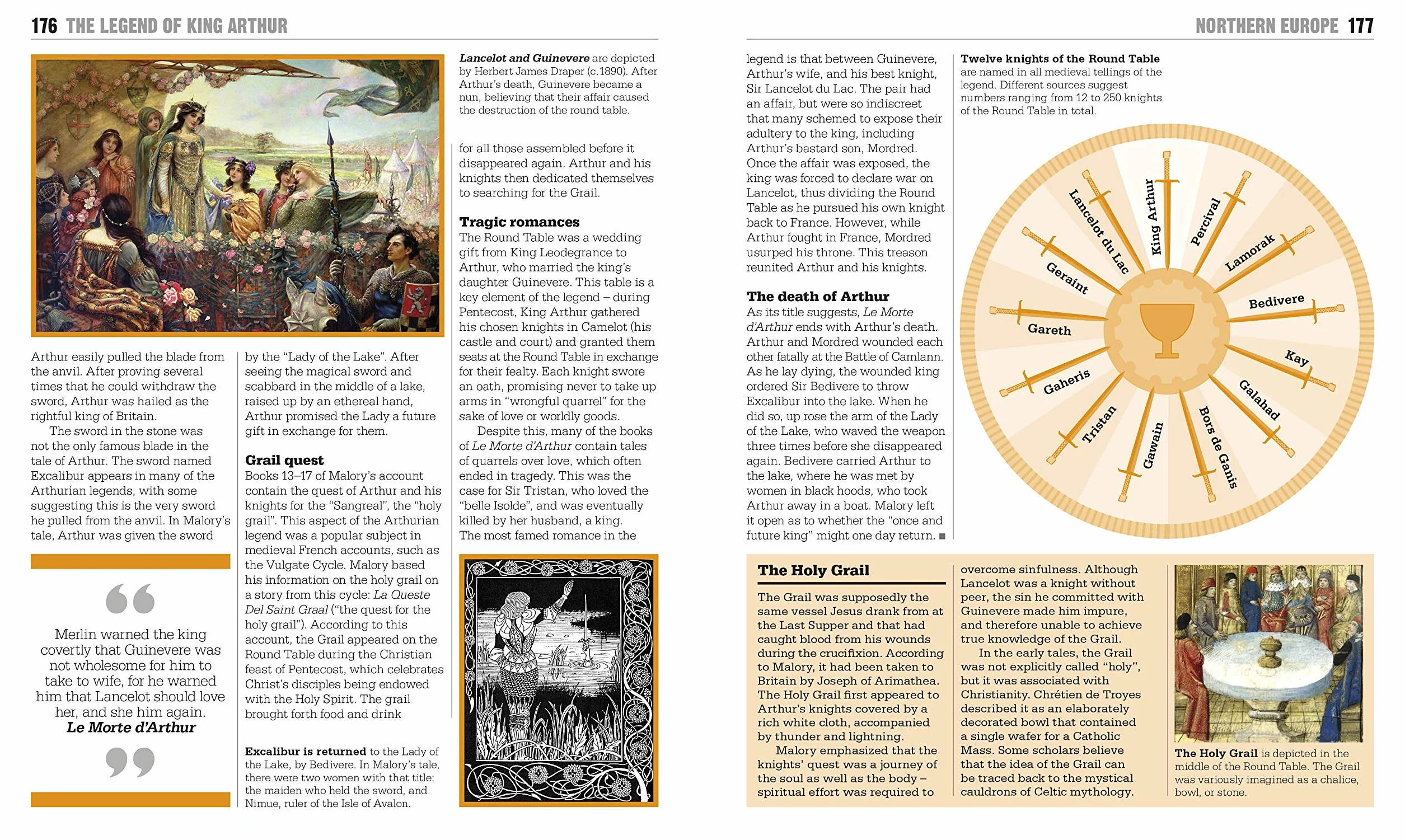 The Mythology Book: Big Ideas Simply Explained