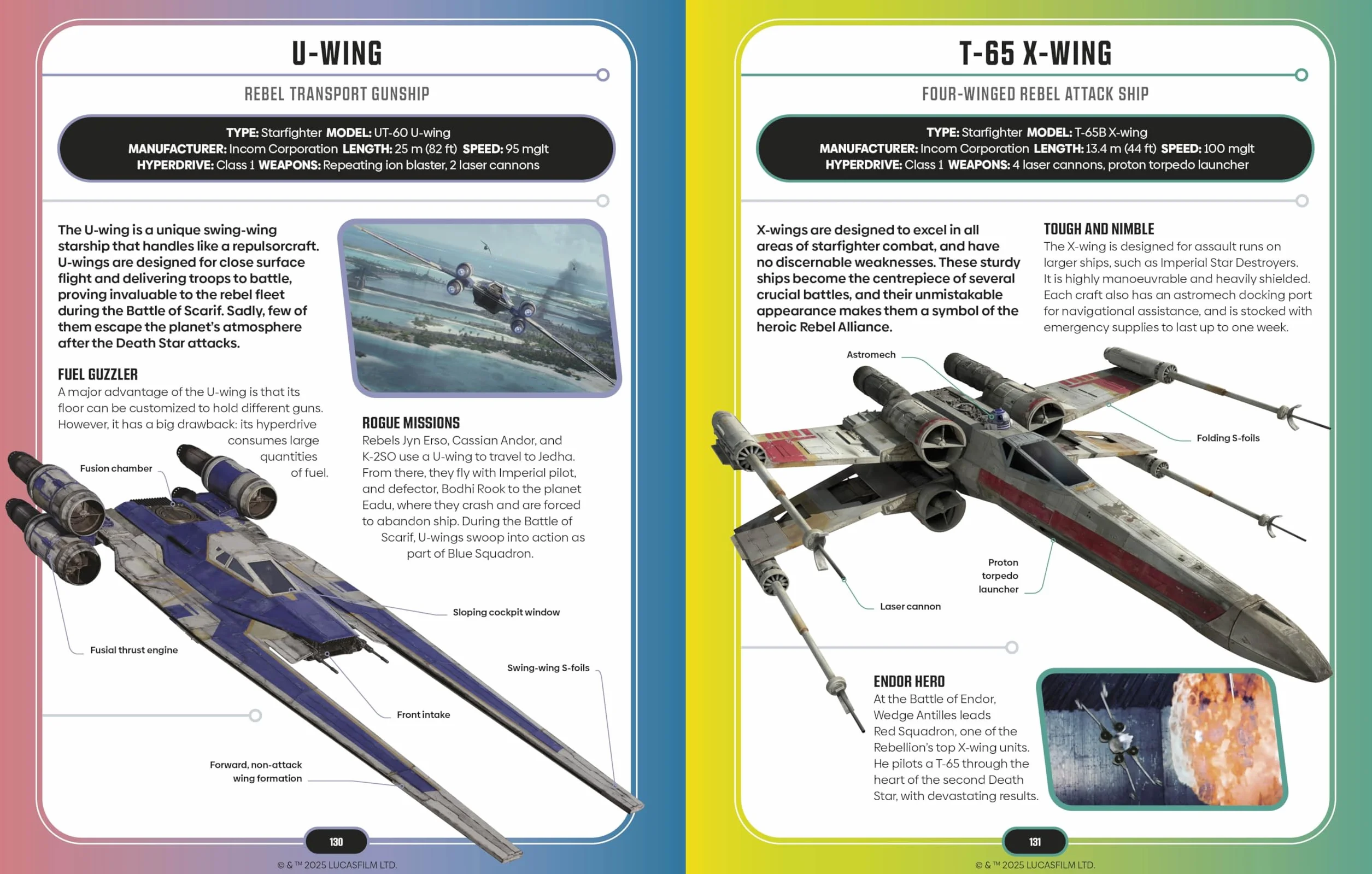 Star Wars Encyclopedia of Starfighters and Other Vehicles: Discover More Than 230 Vehicles From a Galaxy Far, Far Away!