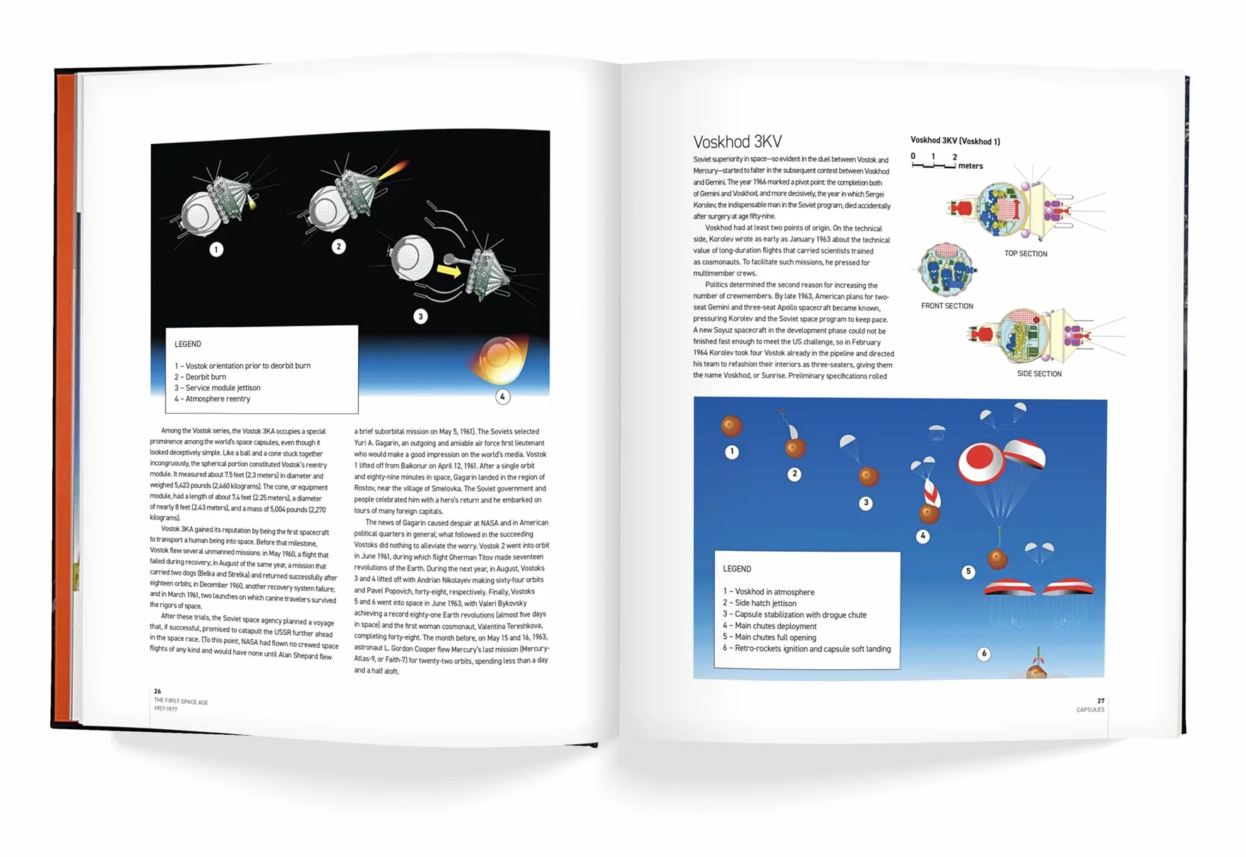 The Complete Book of Spacecraft: Rockets, Shuttles, Satellites, Space Stations