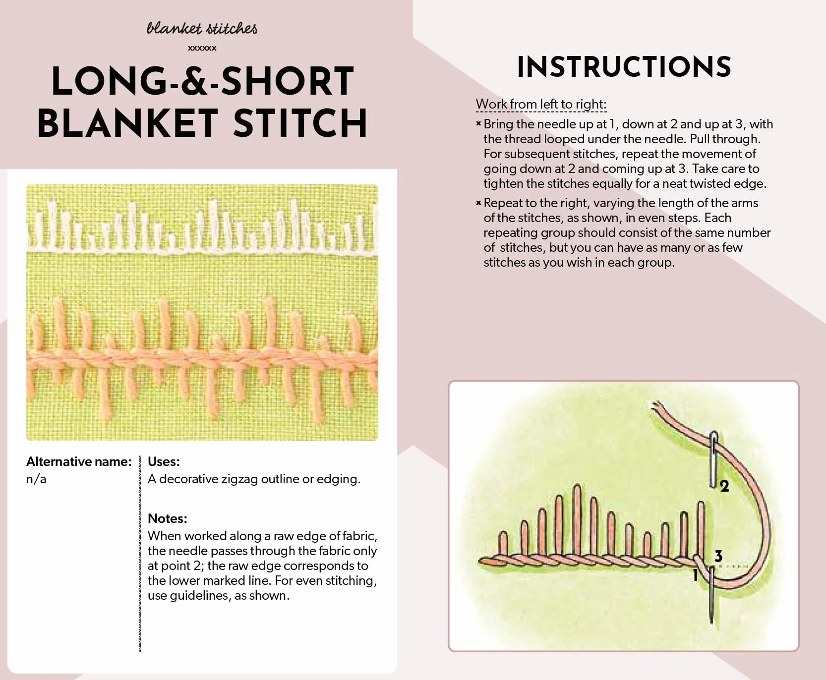 The Essential Embroidery Stitches Card Deck: Choose from 50 Versatile Stitches