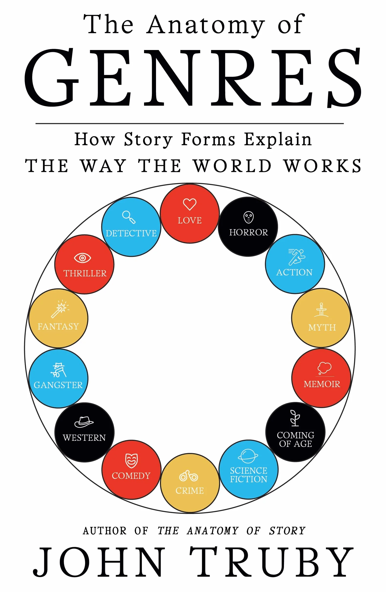 The Anatomy of Genres: How Story Forms Explain the Way the World Works