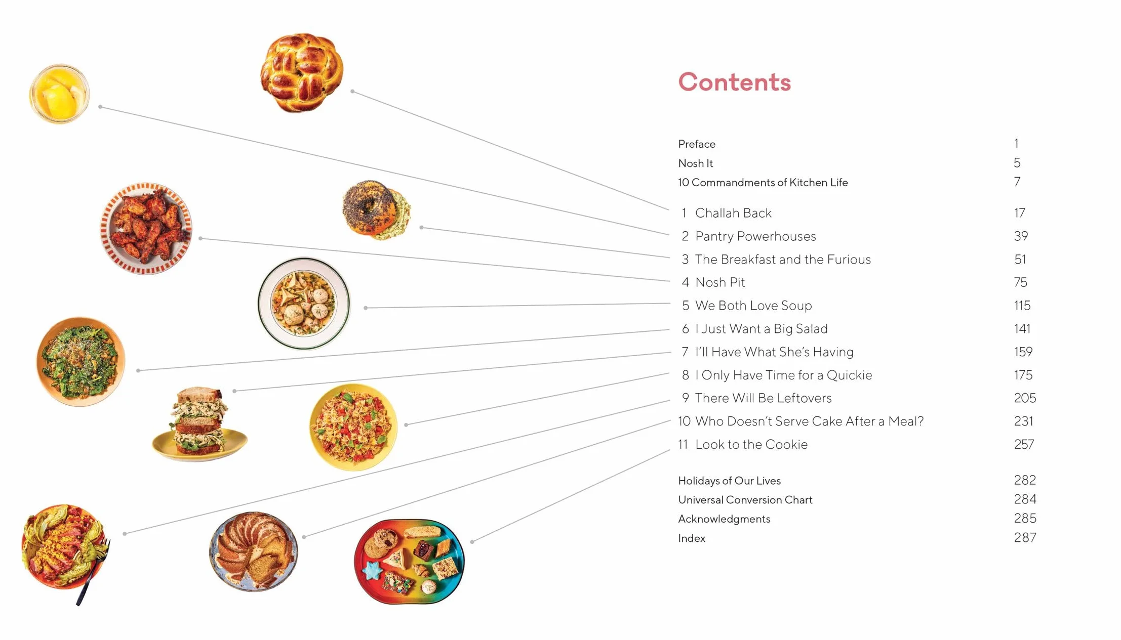 I Could Nosh: Classic Jew-Ish Recipes Revamped for Every Day