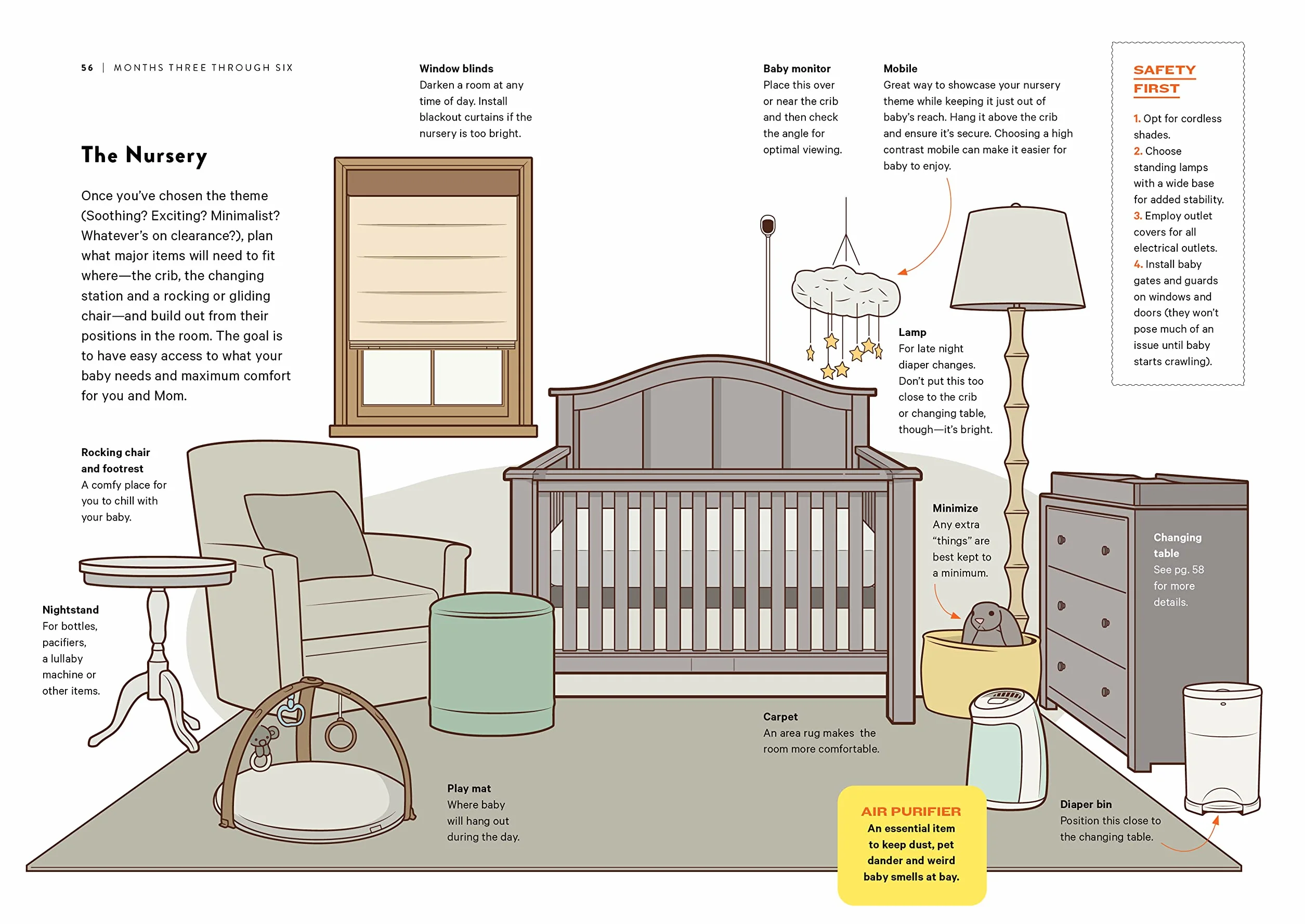 How to Dad: An Illustrated Instruction Manual for First Time Fathers