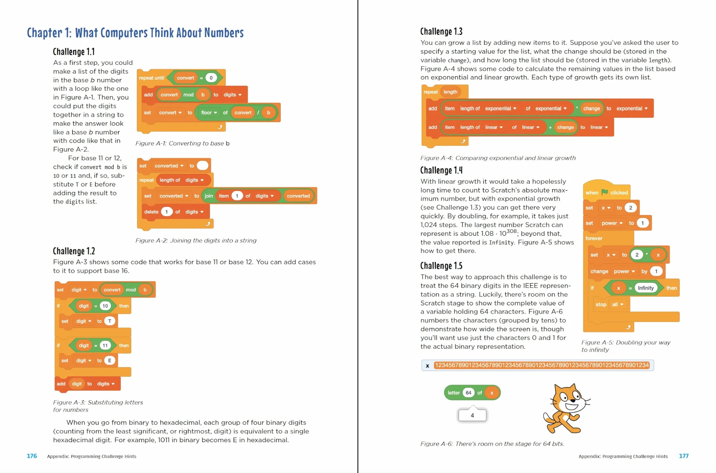 Math Hacks for Scratch: Unlock the Power of Math with Scratch Programming