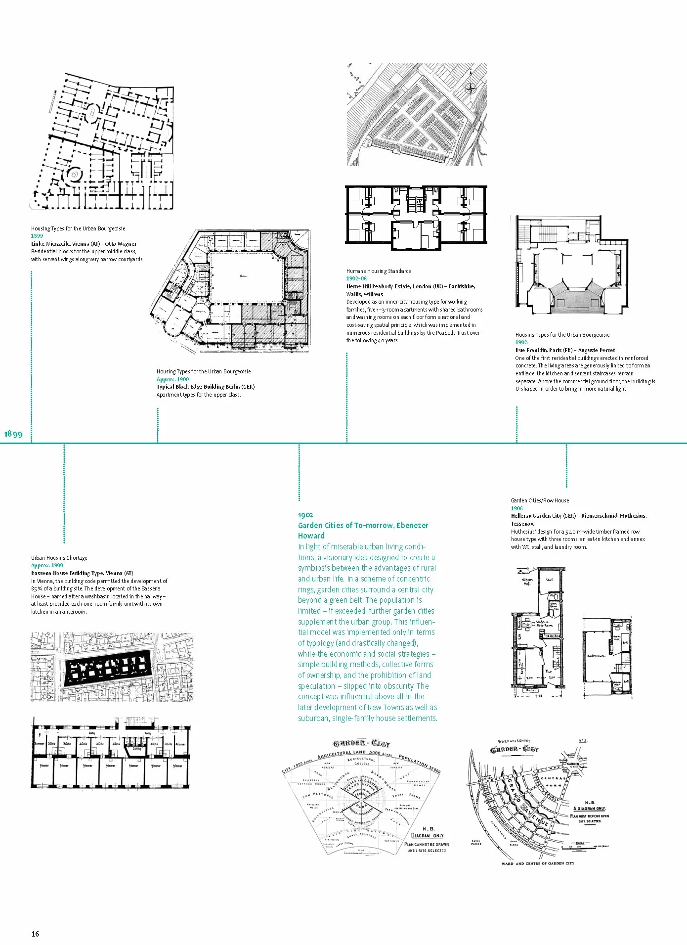 Floor Plan Manual Housing