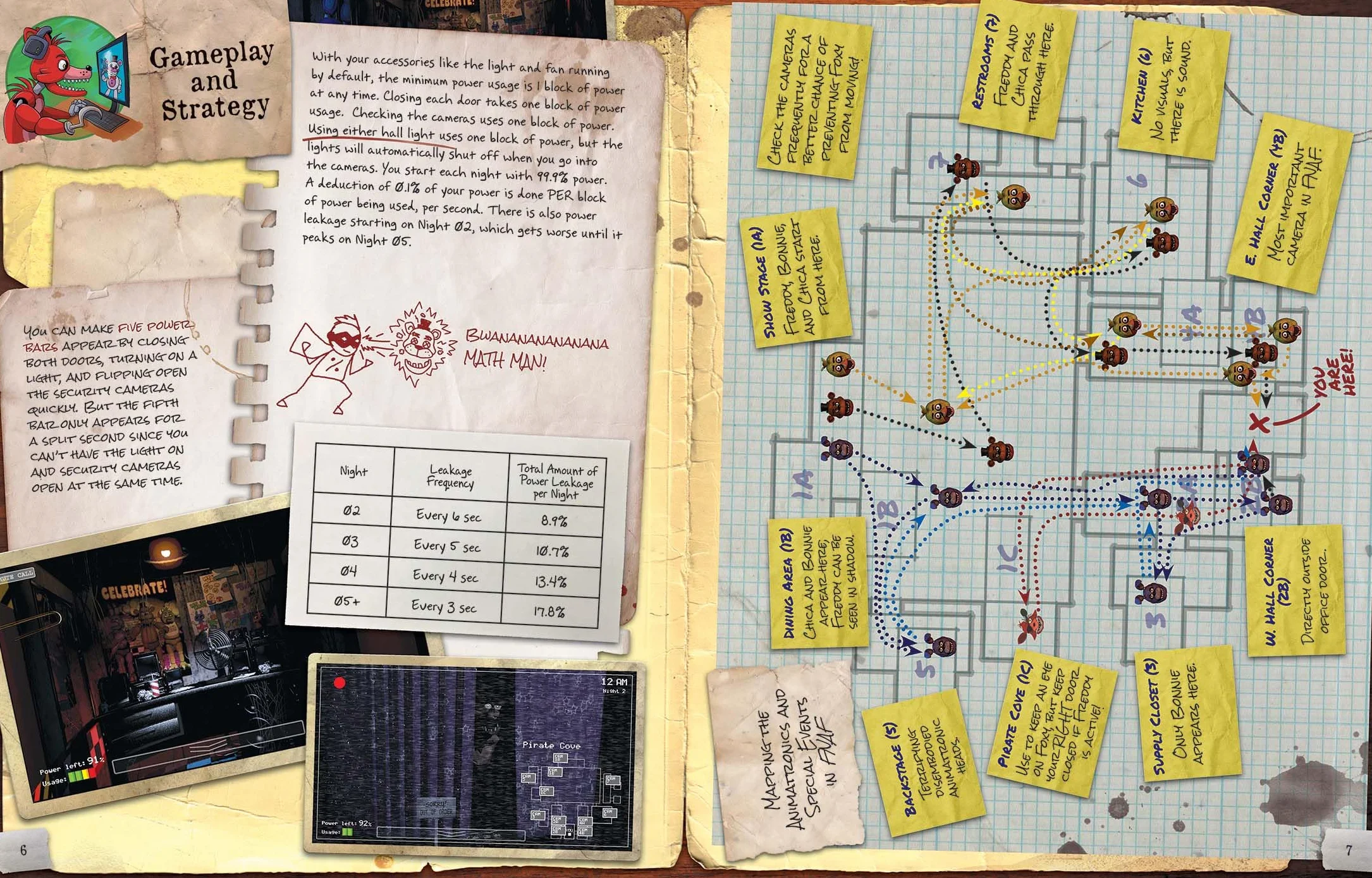 Five Nights at Freddy's Ultimate Guide Version 2.0