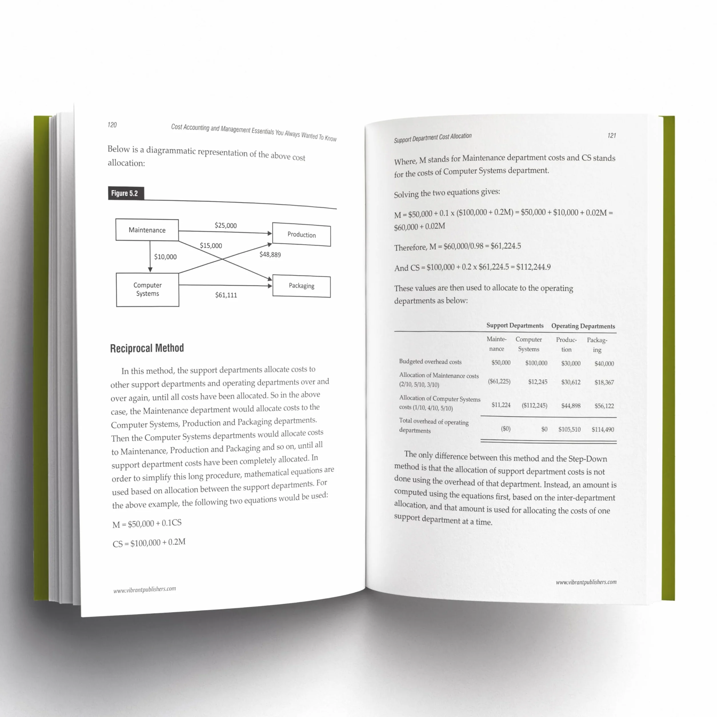 Cost Accounting and Management Essentials You Always Wanted to Know: 5th Edition: Master Cost-Volume-Profit Analysis, Activity-Based Costing, and Managerial Decision-Making