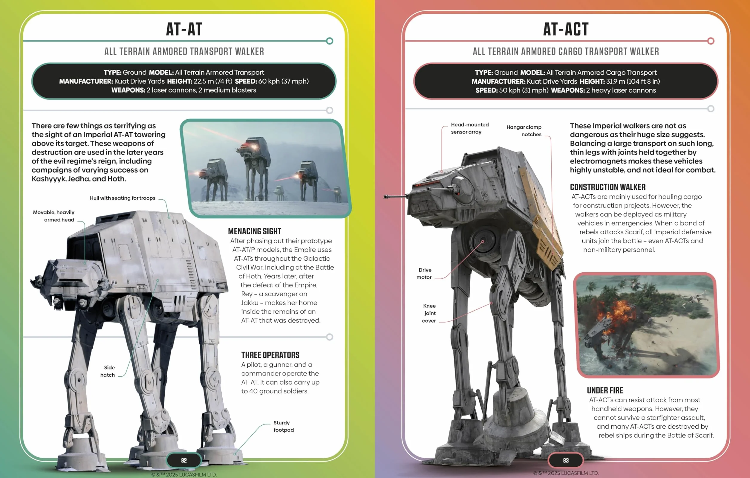 Star Wars Encyclopedia of Starfighters and Other Vehicles: Discover More Than 230 Vehicles From a Galaxy Far, Far Away!