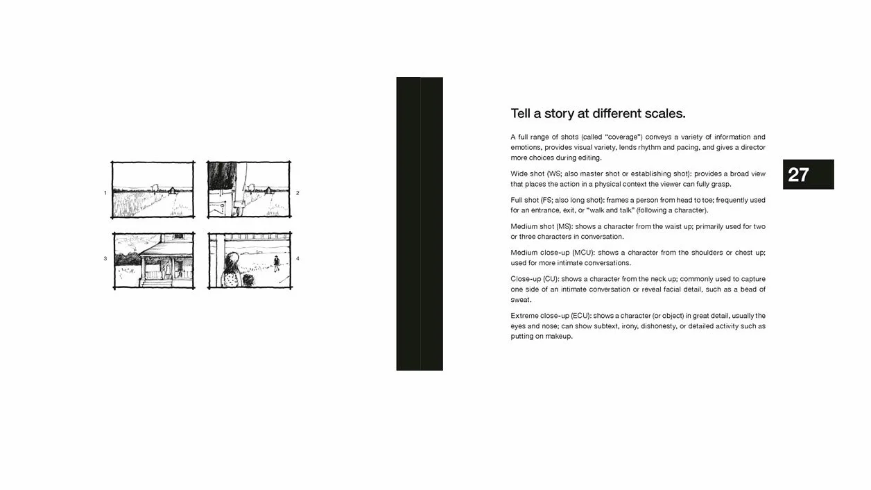 101 Things I Learned in Film School