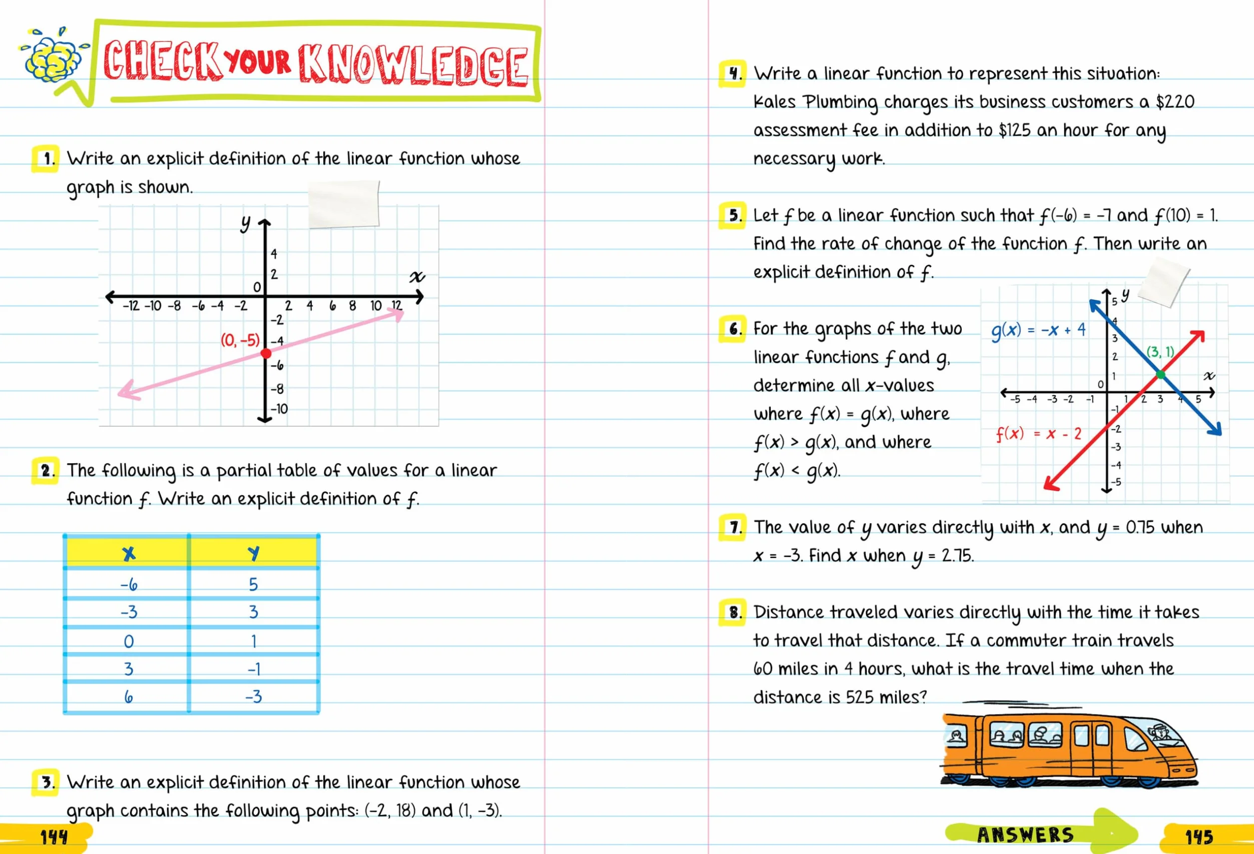 Everything You Need to Ace Algebra 2 in One Big Fat Notebook