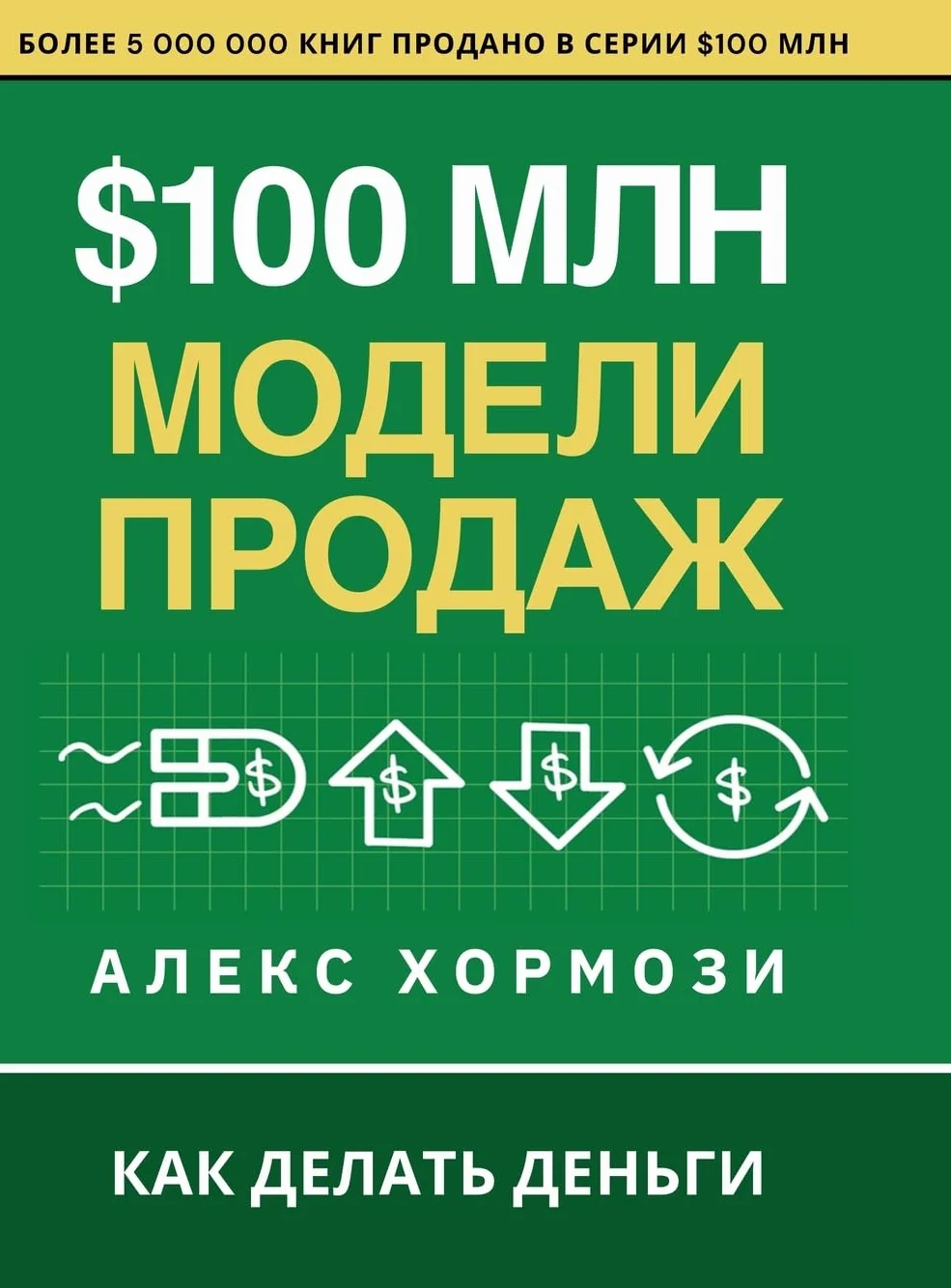 Модели Продаж: Как делать деньги