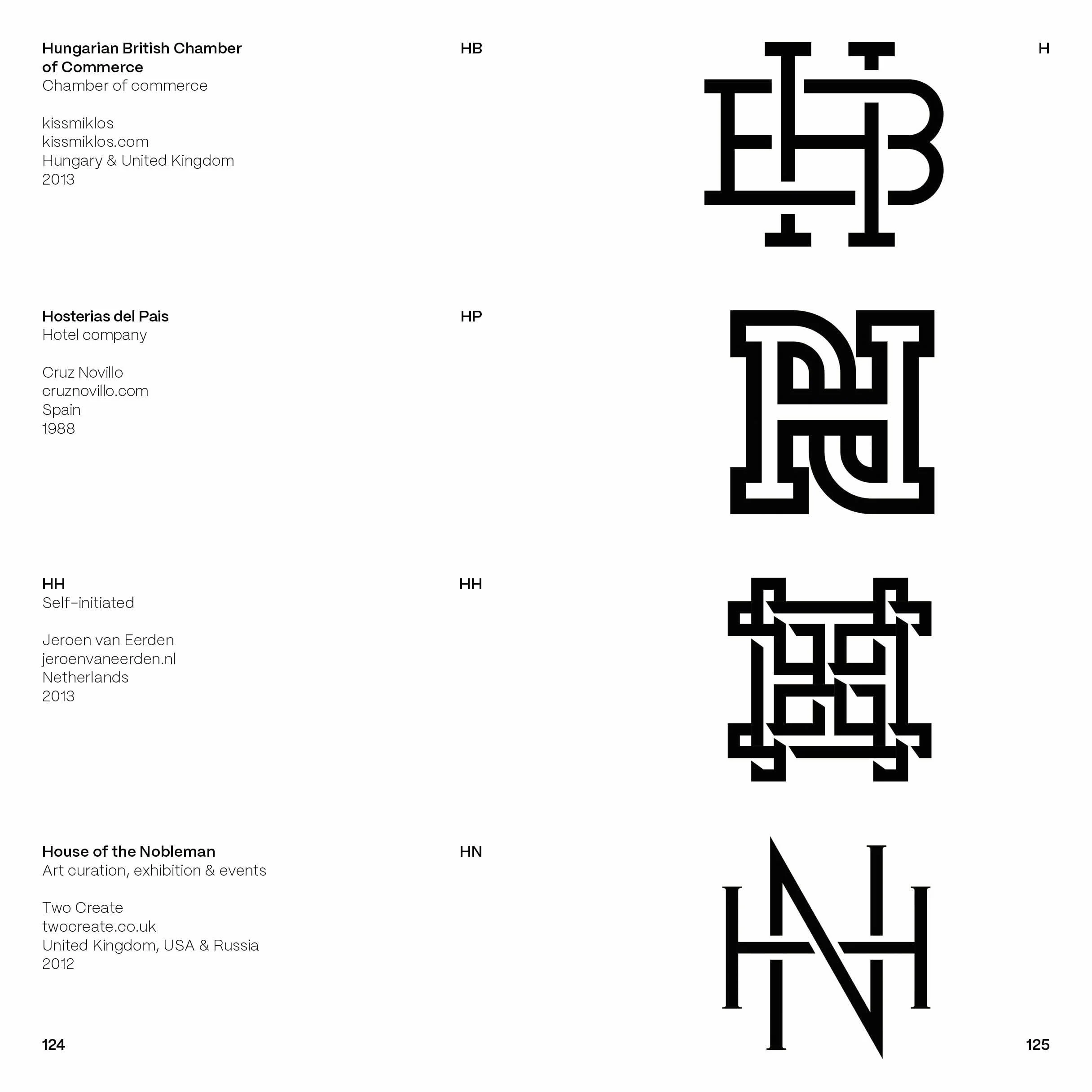 Monogram Logo Anniversary Edition Volume 2