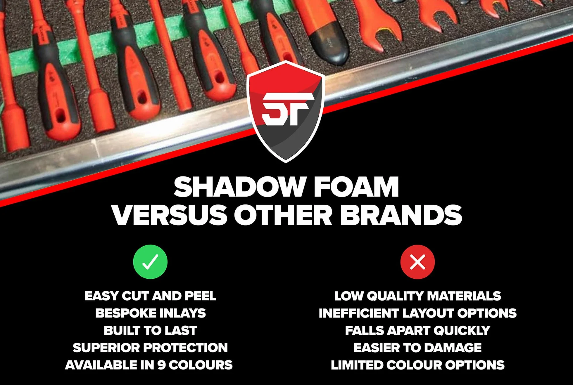 Shadow Foam Packout Kompaktowe wkładki do organizera, idealne dopasowanie do Milwaukee Packout, kompaktowy, czerwony, 50 mm, podwójne opakowanie, pianka do systemu Milwaukee Packout