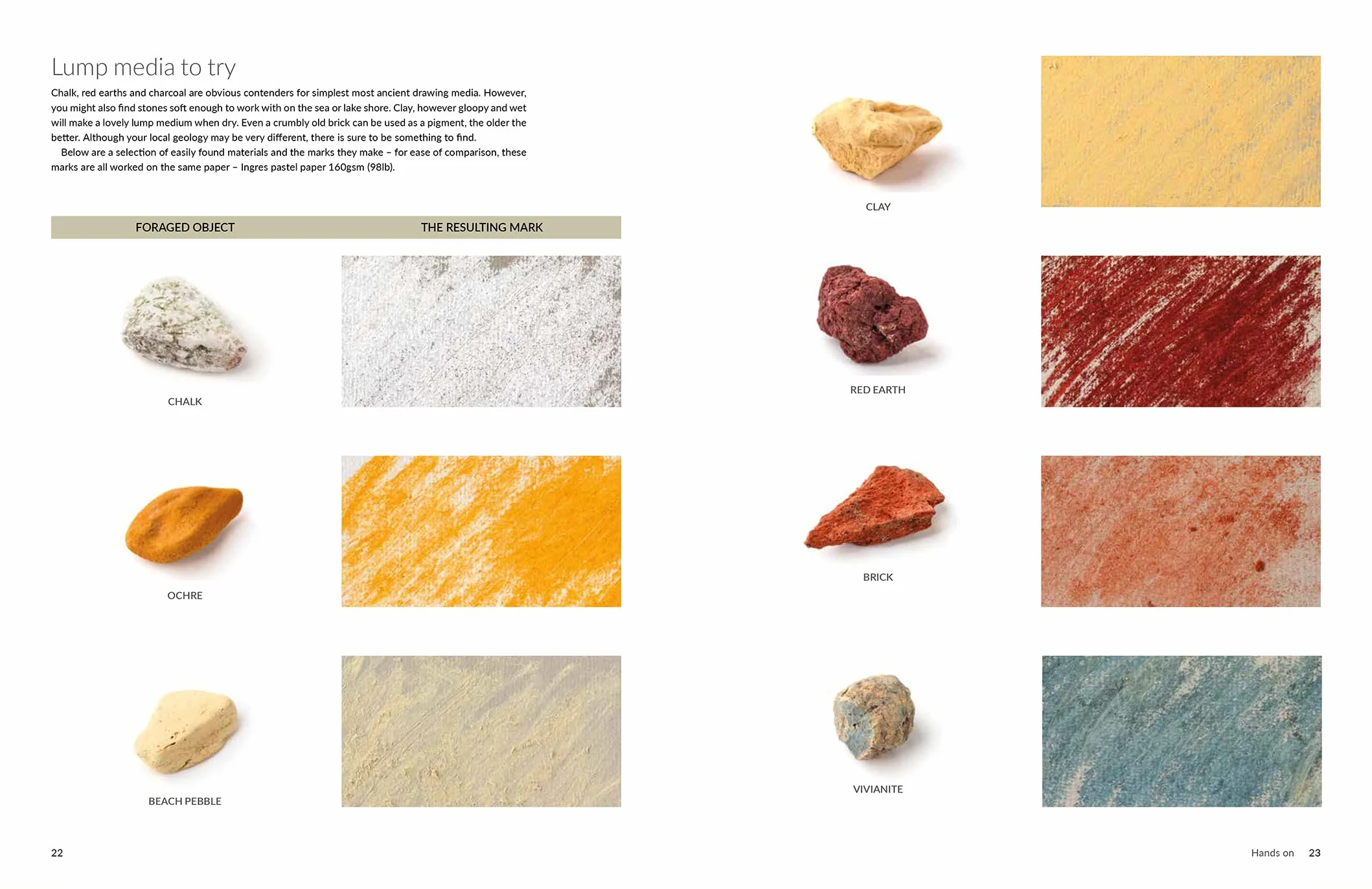 Drawn from the Wild: A Practical Guide to Making Your Own Foraged Art Materials