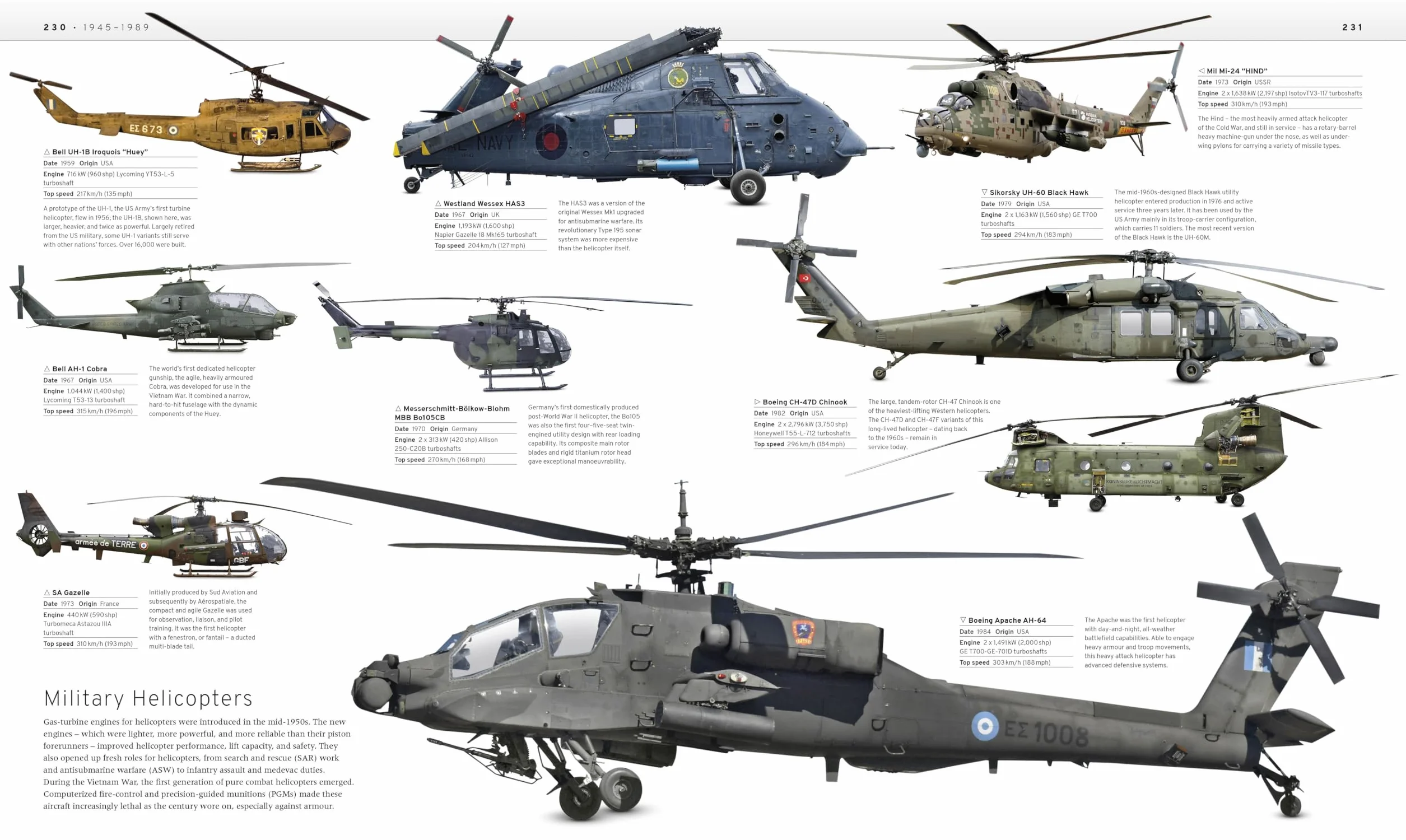 The Military Transport Book: The Definitive Visual History
