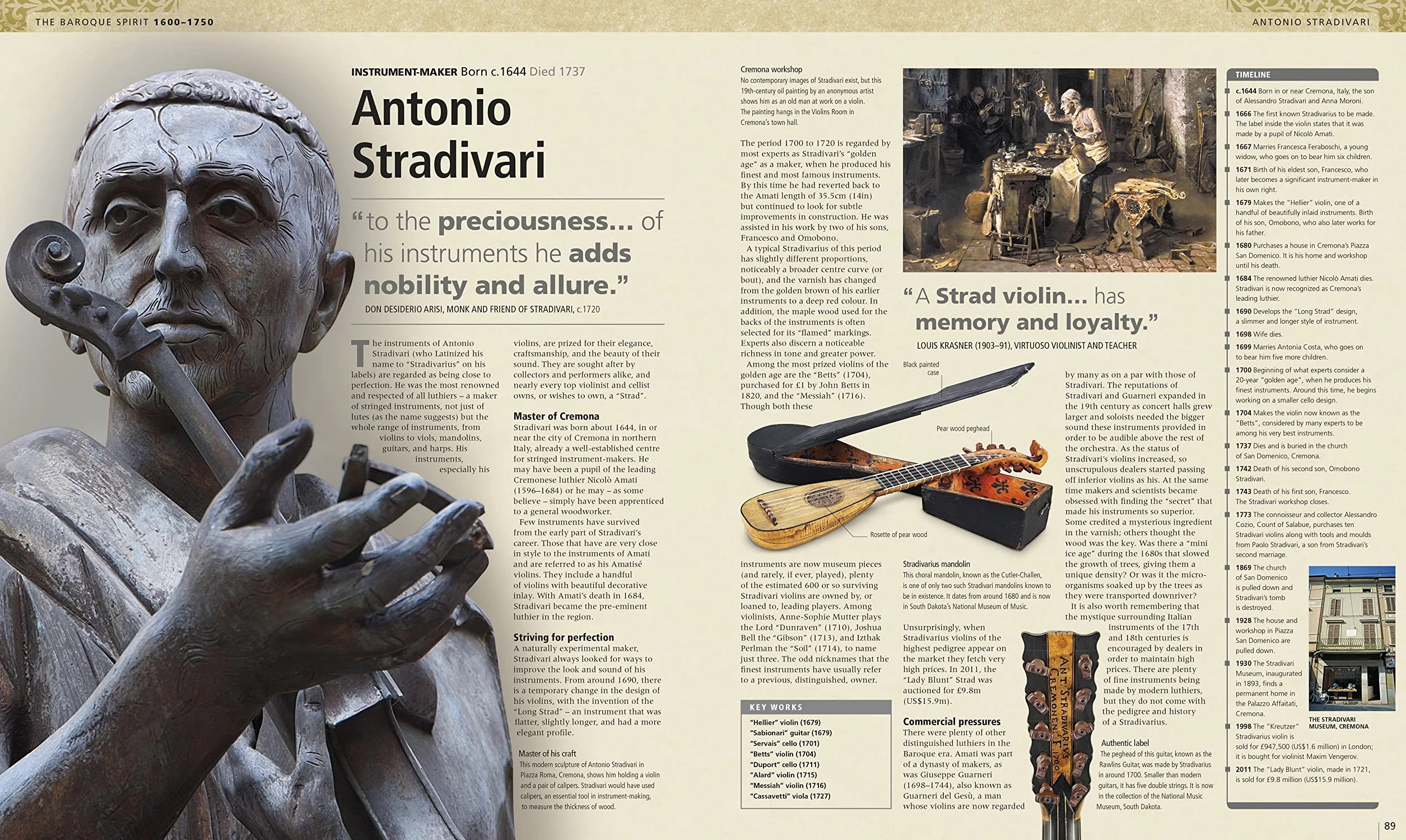 Music: The Definitive Visual History