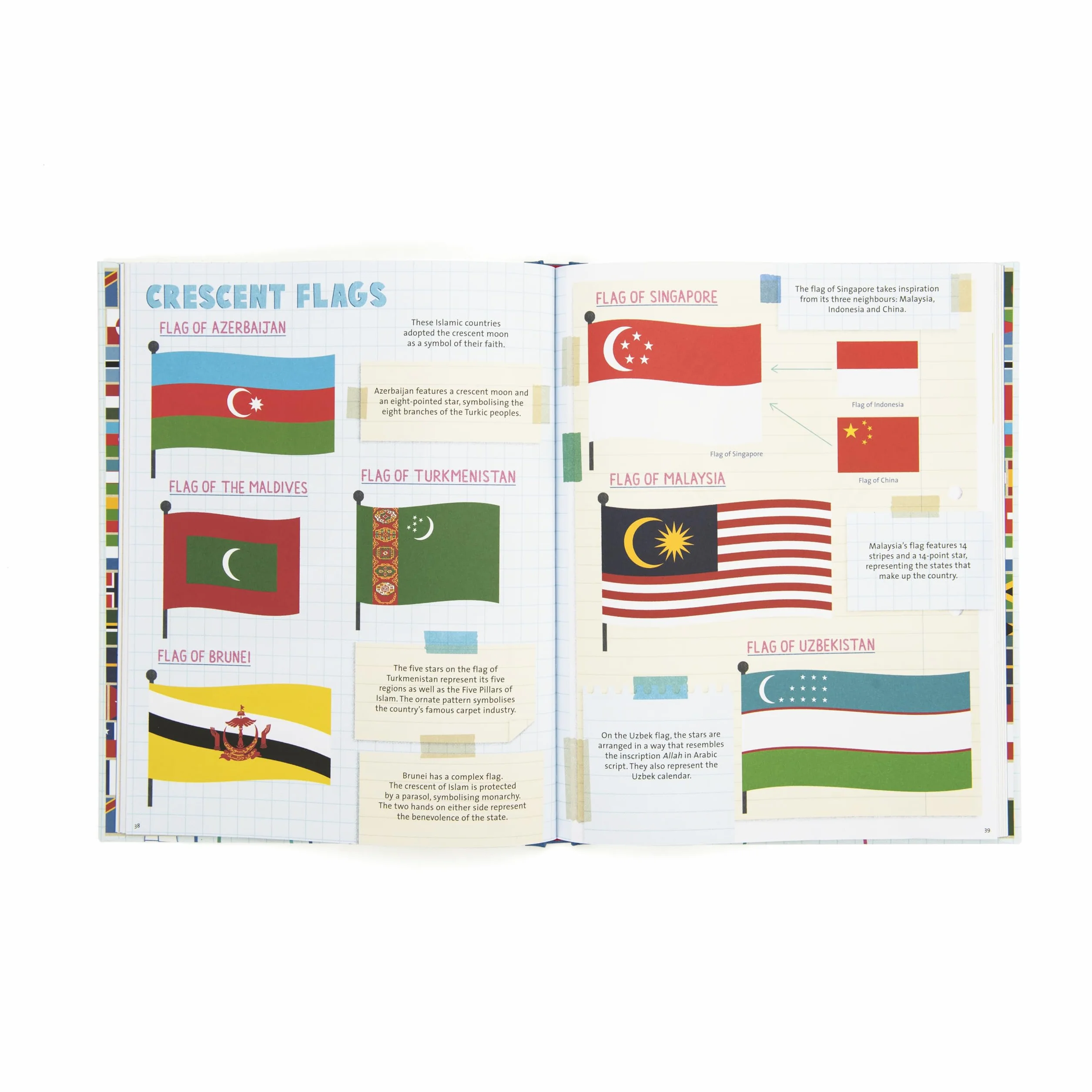 All About Flags /anglais