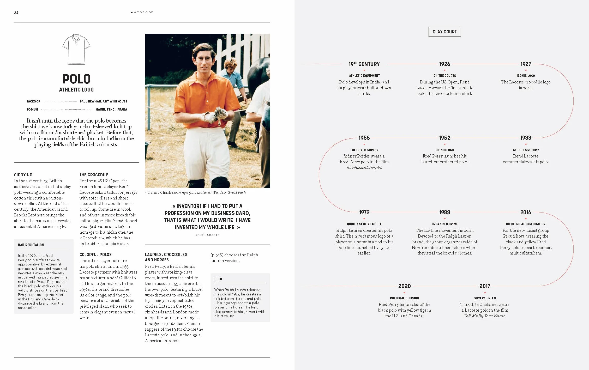 Timeless: A Fashion Anthology