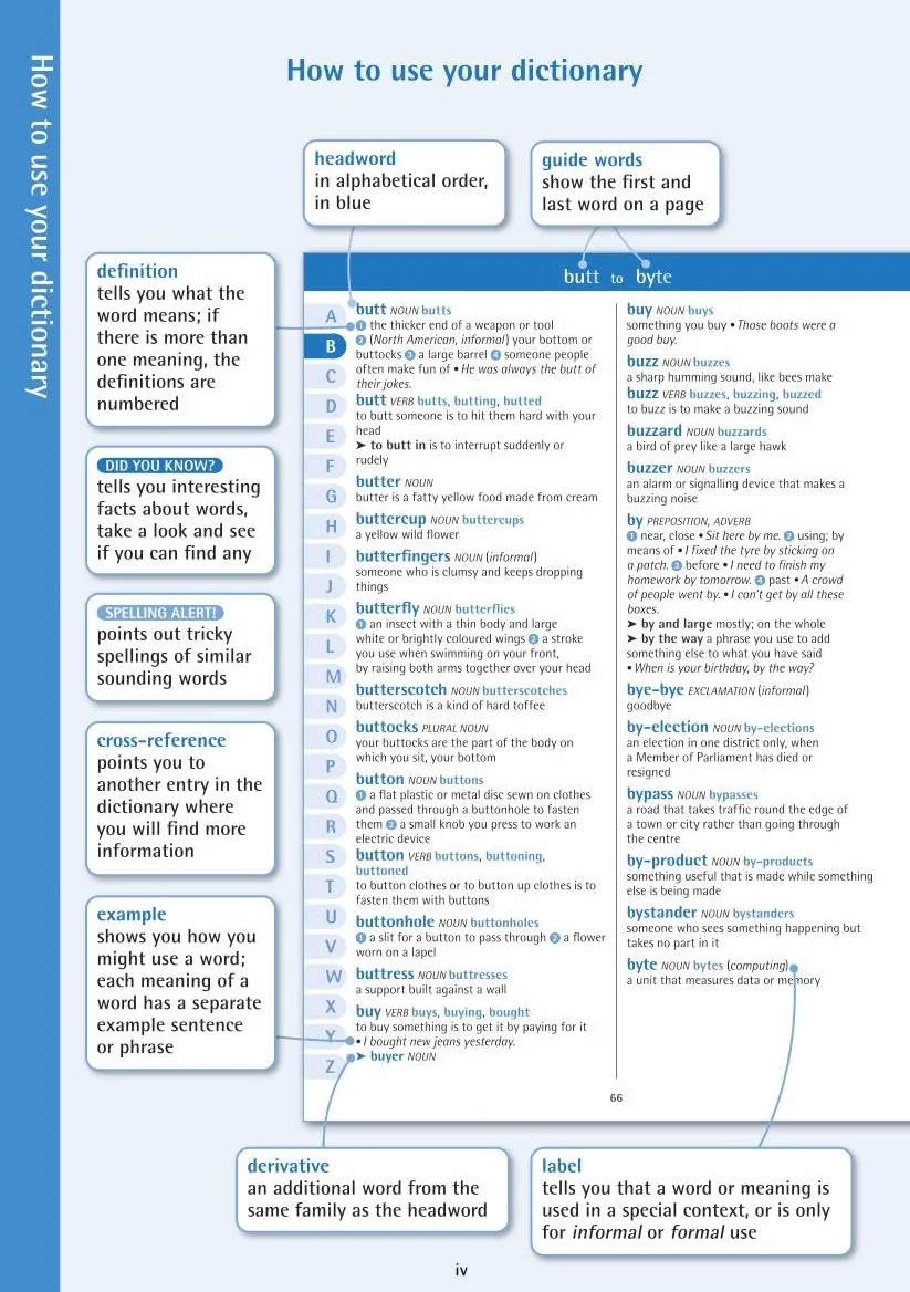 Oxford Primary Dictionary