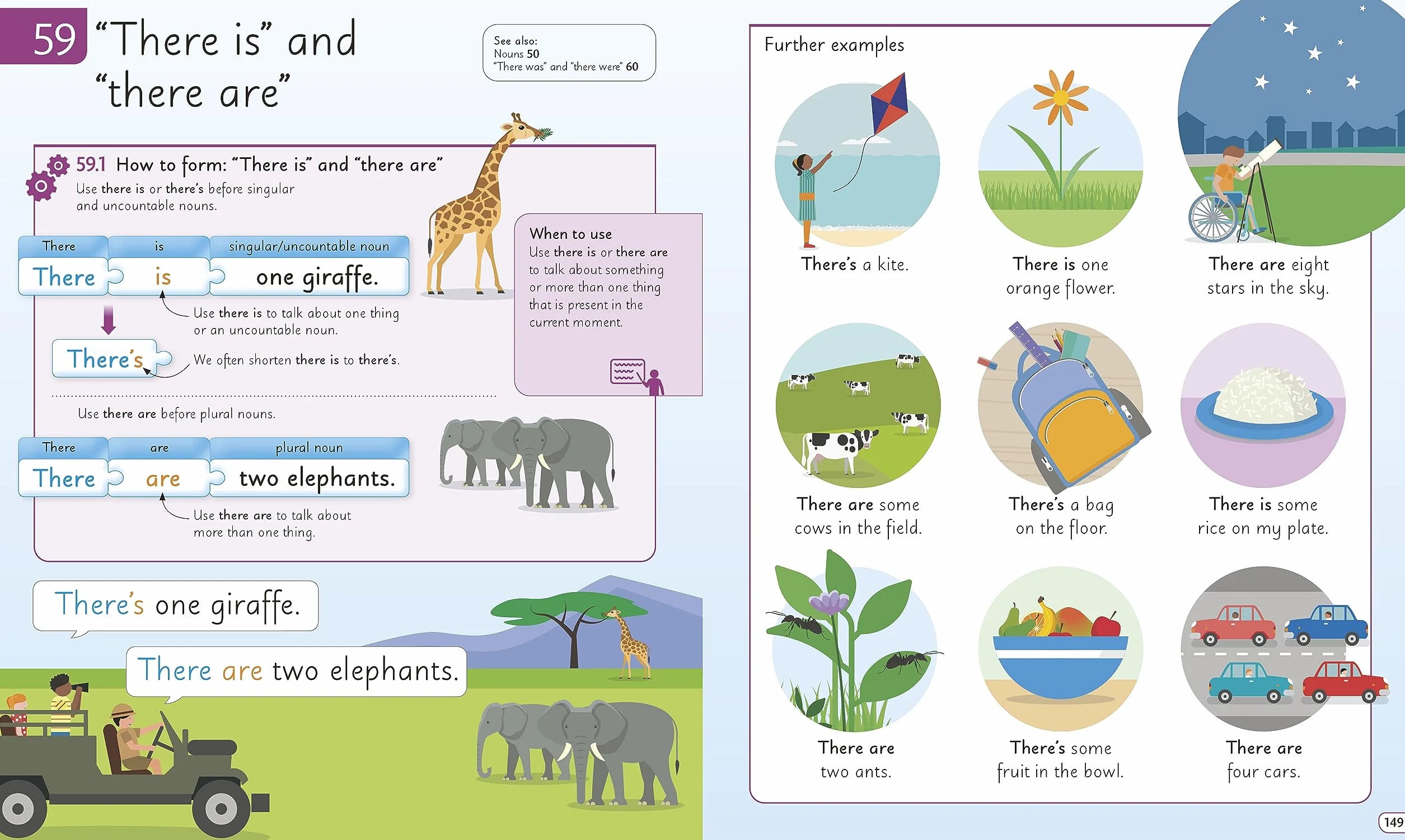 English for Everyone Junior English Grammar