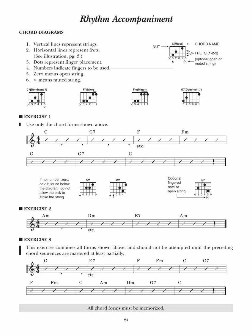 Berklee College of Music Presents: A Modern Method for Guitar (Volume 1): Guitar Technique
