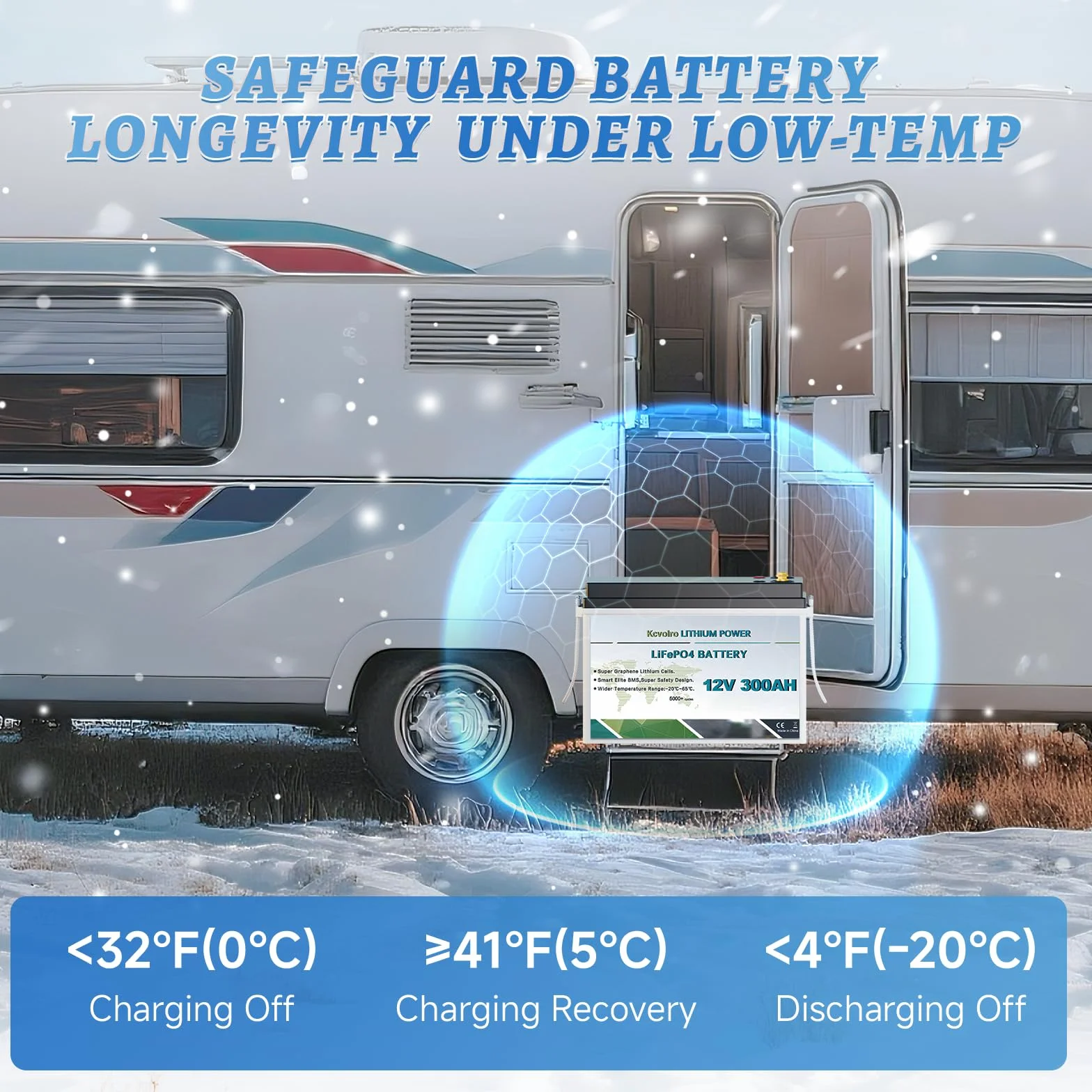 LiFePO4 akumulator litowy 300 Ah 12 V z ochroną BMS o niskiej temperaturze 200 A i do 15000 cykli, akumulator litowy 3840 W, idealny do samochodów kempingowych, do zastosowań solarnych i