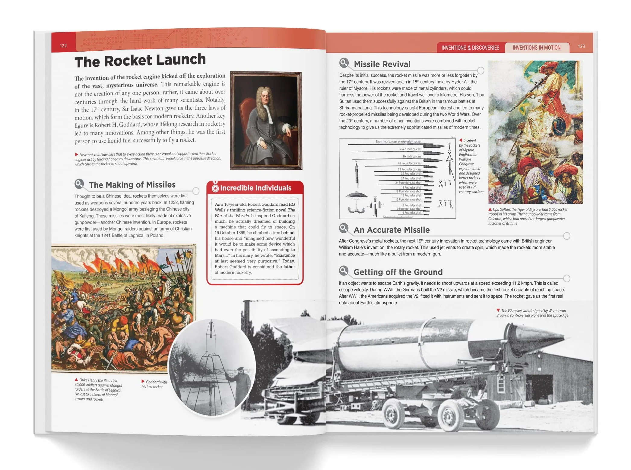 Knowledge Encyclopedia: Inventions and Discoveries